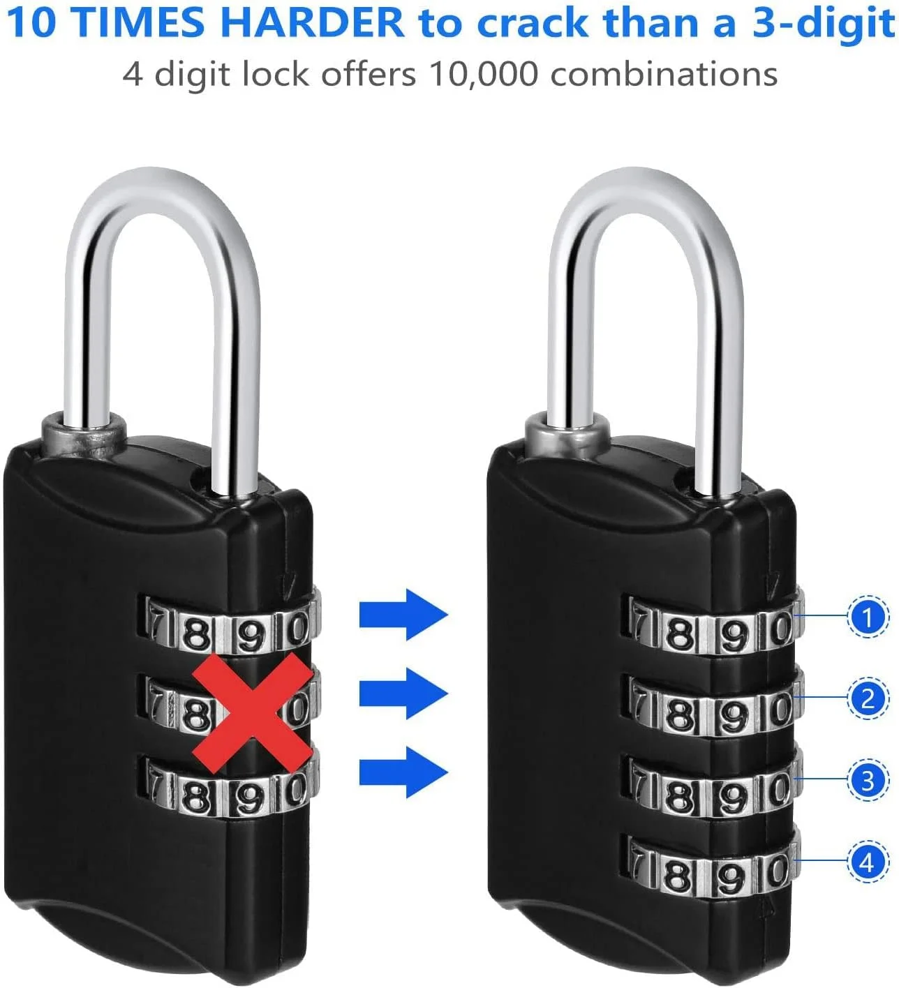 قفل رمزدار ترکیبی DAYGOS، قفل کوچک 4 رقمی برای کمدهای ورزشی و مدرسه، قفل های مسافرتی قابل تنظیم مجدد برای چمدان، کوله پشتی، جعبه ابزار، قفل ضد آب برای حصار، سوله، دروازه (بسته 4 عددی)