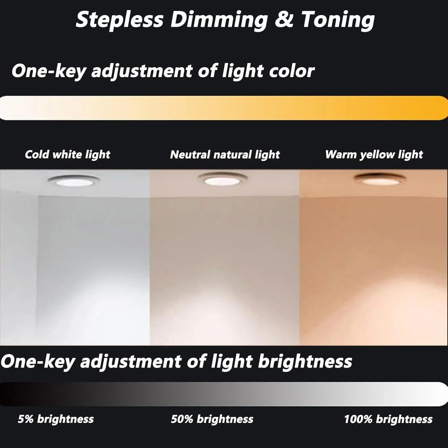 آینه دیواری خرسی بامزه VPARTY، آینه روشویی چند منظوره دیواری حمام با چراغ های LED، نور LED سه رنگ قابل تنظیم، آینه تزئینی برای خانه (80x60 سانتی متر)