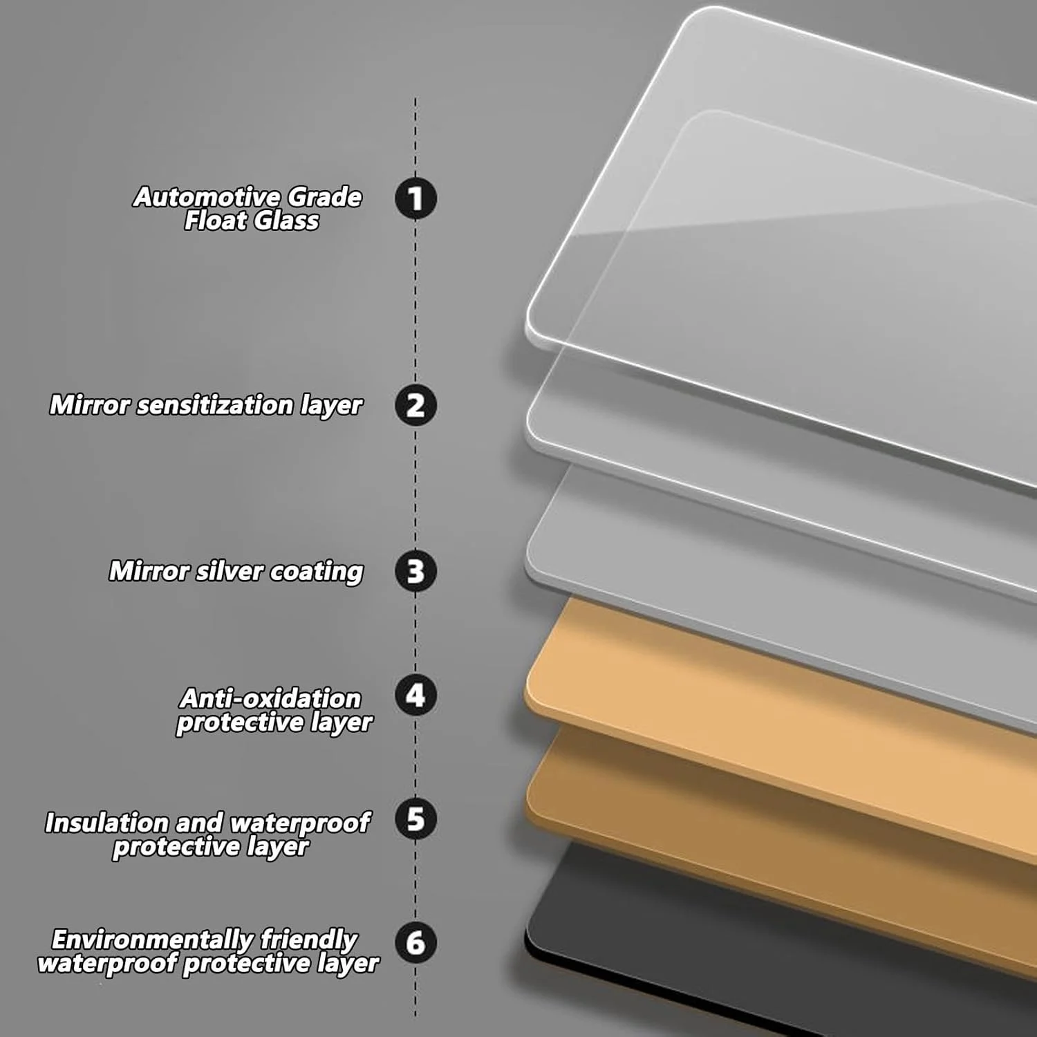 آینه دیواری، آینه مربعی حمام با نور LED و پد ضد بخار، نور LED سه رنگ با قابلیت تنظیم نور، آینه های دیواری با حسگر لمسی، برای اتاق نشیمن و حمام (اندازه: 90x150 سانتی متر) آینه دیواری، آینه مربعی حمام با نور LED و پد ضد بخار، نور LED سه رنگ با قابلیت تنظیم نور، آینه های دیواری با حسگر لمسی، برای اتاق نشیمن و حمام (اندازه: 90x150 سانتی متر)