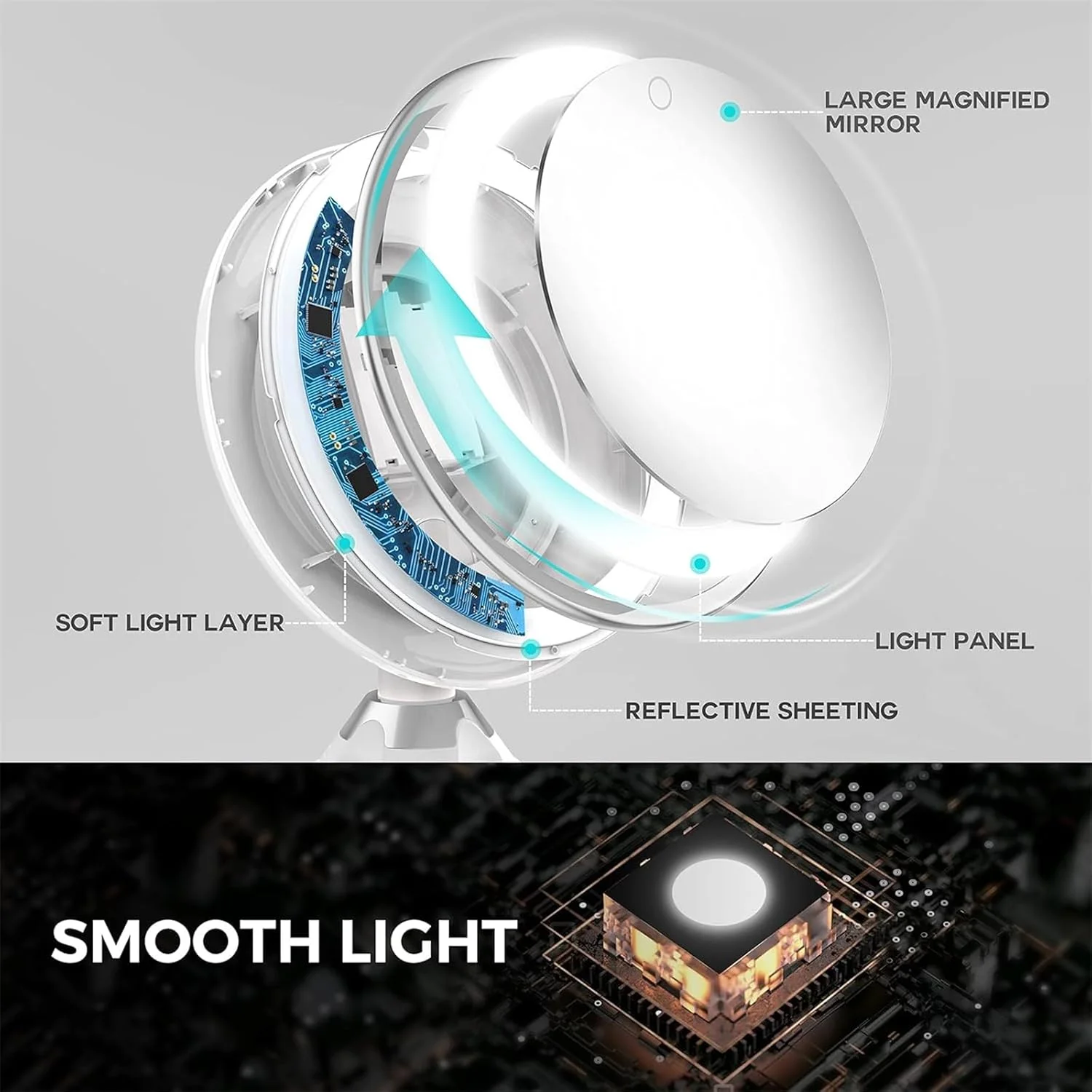 آینه آرایشی 10 برابر بزرگنمایی MOTIM با کنترل لمسی و چراغ، مناسب منزل، حمام و مسافرت