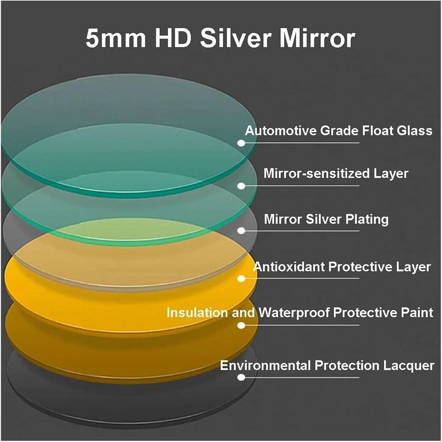 آینه آرایشی ال ای دی مدرن 32 اینچی با نورپردازی، مناسب دیوار حمام، دارای 3 رنگ قابل تنظیم برای خوابگاه - آینه آرایشی، آینه های حمام آینه آرایشی ال ای دی مدرن 32 اینچی با نورپردازی، مناسب دیوار حمام، دارای 3 رنگ قابل تنظیم برای خوابگاه - آینه آرایشی، آینه های حمام