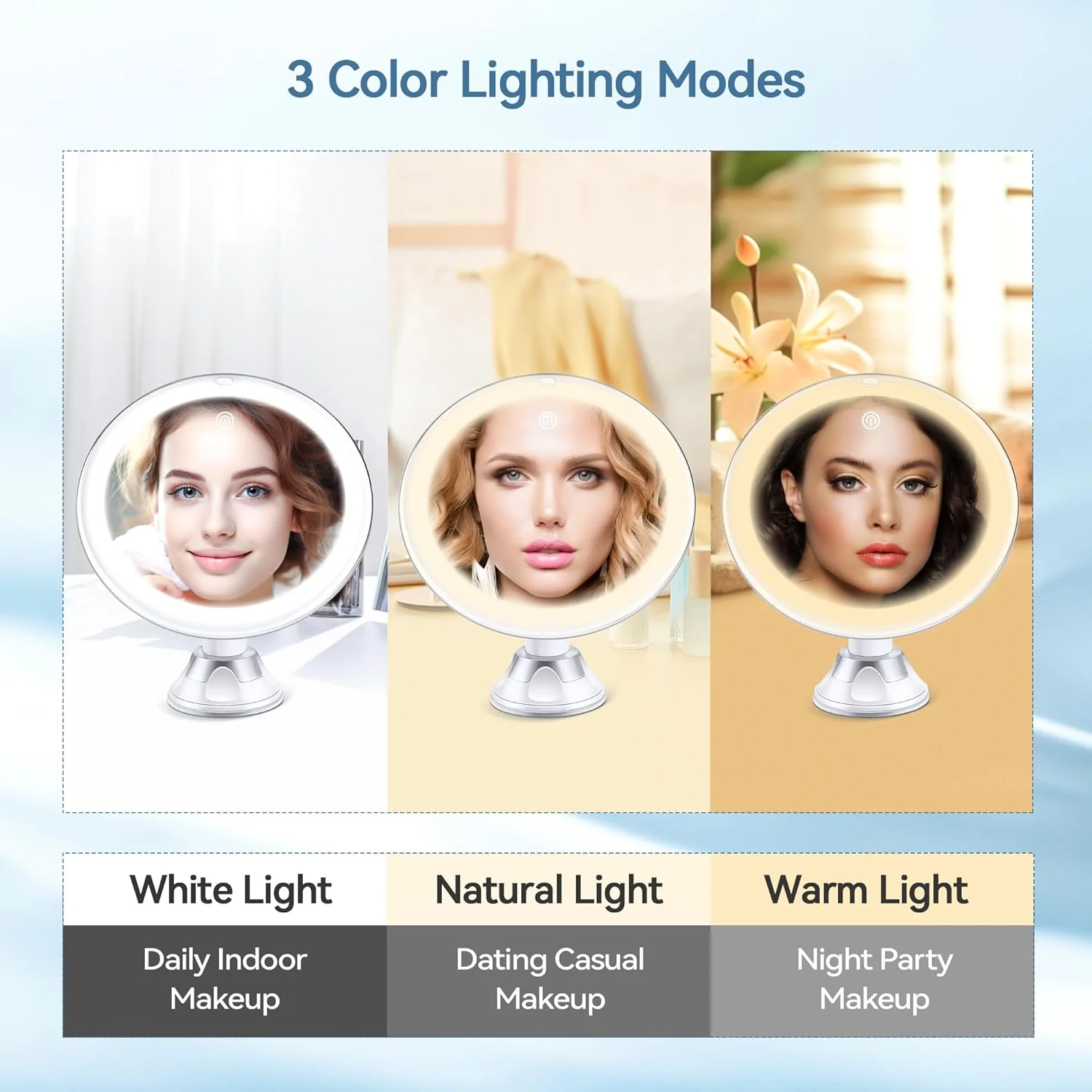 آینه بزرگنمایی دار چراغ دار ارتقا یافته MIYADIVA 2025، آینه آرایشی چراغ دار 20 برابر با مکنده و موچین، آینه روشنایی 3 رنگ، آرایش با چراغ 8 اینچی