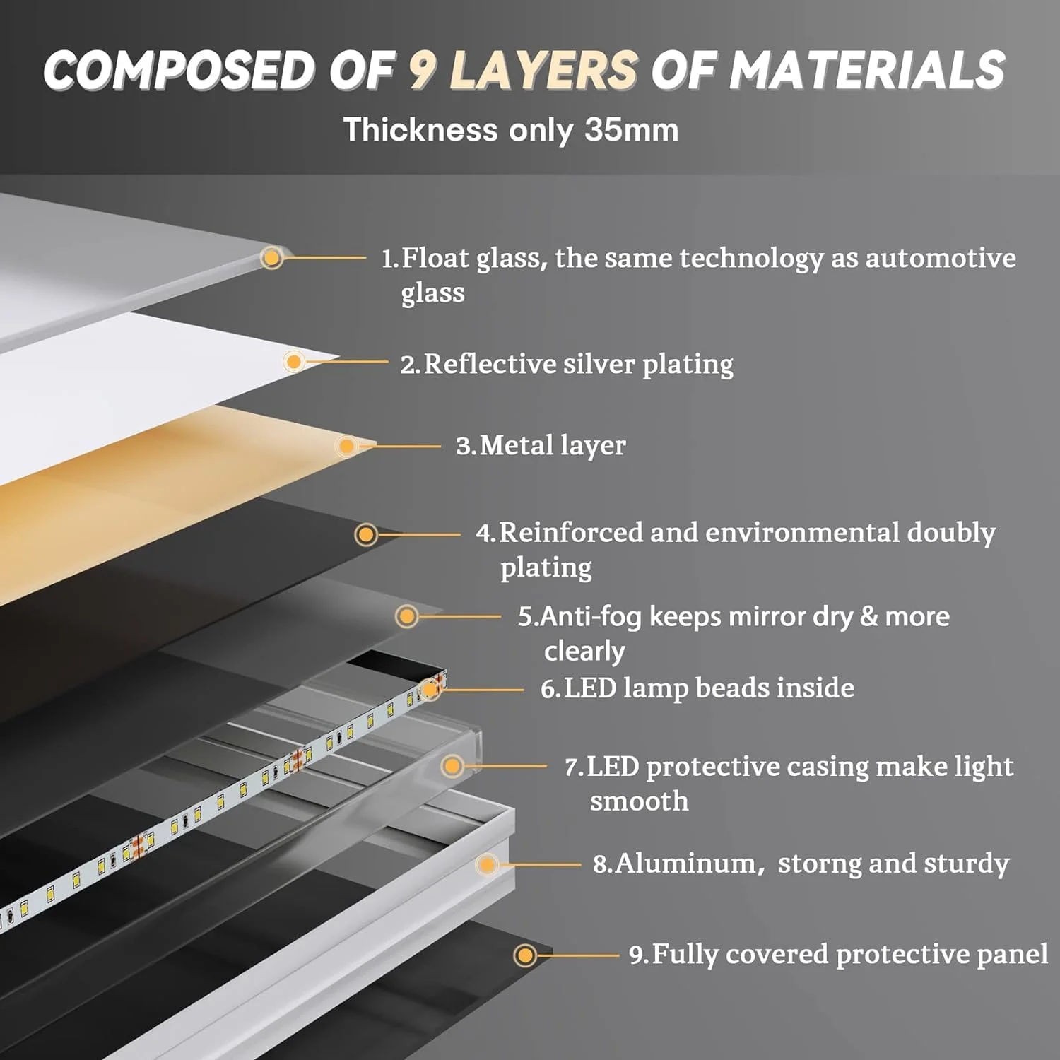 آینه های قدی. آینه دیواری بزرگ (70 * 100 سانتی متر)، آینه تمام قد بیضی شکل، آینه آرایش دیواری، آینه دیواری خانگی، آینه بزرگ، آینه ضد انفجار تمام قد، تصویربرداری HD آینه های قدی. آینه دیواری بزرگ (70 * 100 سانتی متر)، آینه تمام قد بیضی شکل، آینه آرایش دیواری، آینه دیواری خانگی، آینه بزرگ، آینه ضد انفجار تمام قد، تصویربرداری HD