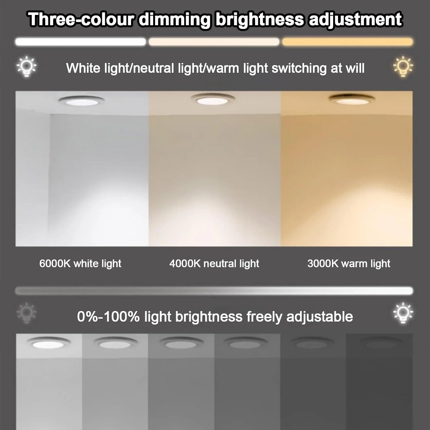 آینه نیم دایره، آینه های نیم دایره برای دیوار، آینه های نیم ماه برای دیوار، آینه روشویی LED دیمر دار نیم دایره، آینه نورانی با پد ضد بخار، آینه حمام ضد مه، 3 رنگ دیمر دار (35.4 اینچ) آینه نیم دایره، آینه های نیم دایره برای دیوار، آینه های نیم ماه برای دیوار، آینه روشویی LED دیمر دار نیم دایره، آینه نورانی با پد ضد بخار، آینه حمام ضد مه، 3 رنگ دیمر دار (35.4 اینچ)