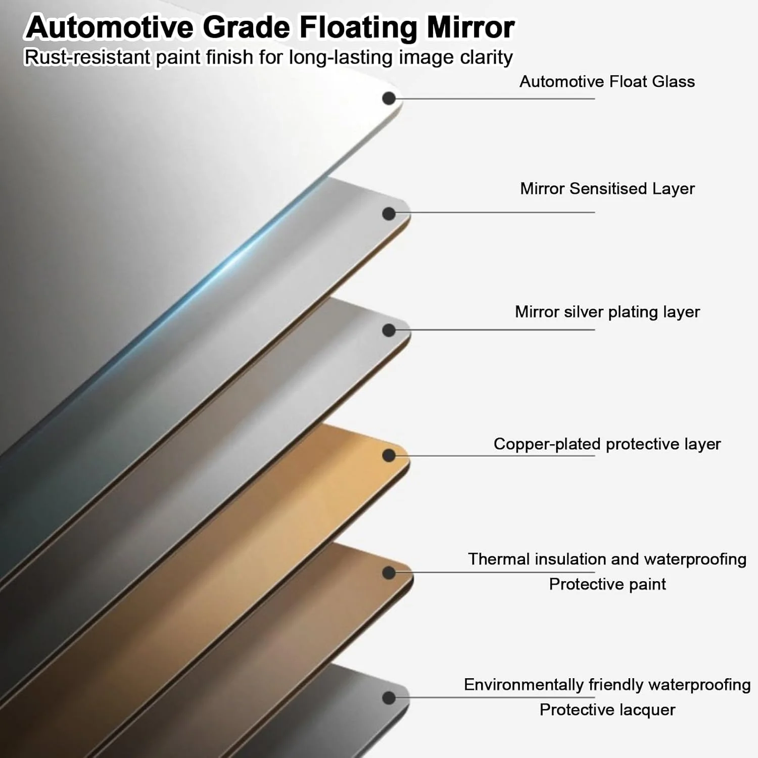 آینه نیم دایره، آینه های نیم دایره برای دیوار، آینه های نیم ماه برای دیوار، آینه روشویی LED دیمر دار نیم دایره، آینه نورانی با پد ضد بخار، آینه حمام ضد مه، 3 رنگ دیمر دار (35.4 اینچ) آینه نیم دایره، آینه های نیم دایره برای دیوار، آینه های نیم ماه برای دیوار، آینه روشویی LED دیمر دار نیم دایره، آینه نورانی با پد ضد بخار، آینه حمام ضد مه، 3 رنگ دیمر دار (35.4 اینچ)