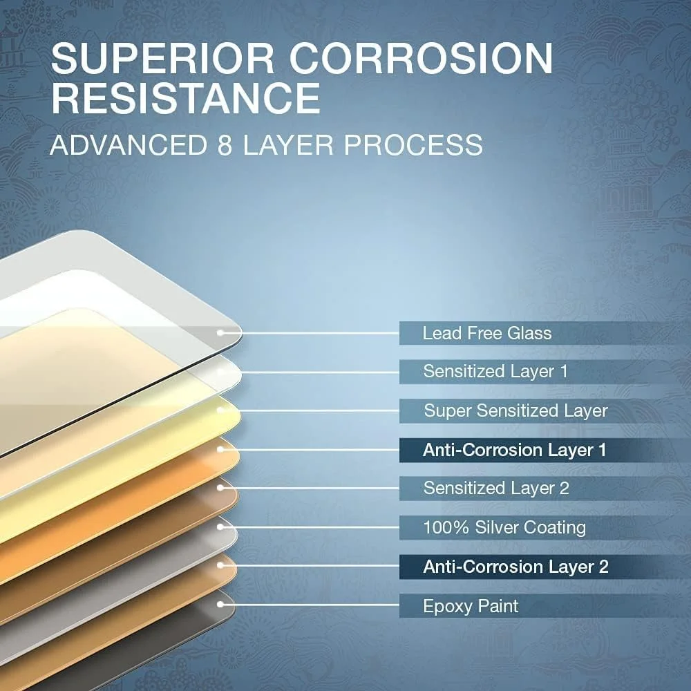 آینه شیشه ای ال ای دی MIRROR WORLD با حسگر لمسی برای حمام/3 رنگ (نور سفید، نور طبیعی، نور گرم)/آینه دیواری شیک برای اتاق نشیمن/اتاق خواب/اتاق رختکن و شکل گرد - 15x15 آینه شیشه ای ال ای دی MIRROR WORLD با حسگر لمسی برای حمام/3 رنگ (نور سفید، نور طبیعی، نور گرم)/آینه دیواری شیک برای اتاق نشیمن/اتاق خواب/اتاق رختکن و شکل گرد - 15x15