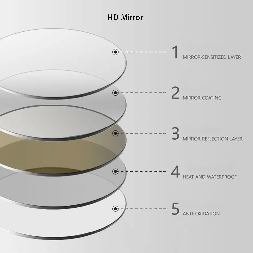 آینه گرد دیواری LED، آینه گرد نصب شده روی دیوار، آینه حمام، آینه آرایش، آینه روشویی اتاق خواب، آینه دکوری ورودی، آینه نور LED (رنگ: نور، اندازه: 50 سانتی متر / 19.7 اینچ) آینه گرد دیواری LED، آینه گرد نصب شده روی دیوار، آینه حمام، آینه آرایش، آینه روشویی اتاق خواب، آینه دکوری ورودی، آینه نور LED (رنگ: نور، اندازه: 50 سانتی متر / 19.7 اینچ)