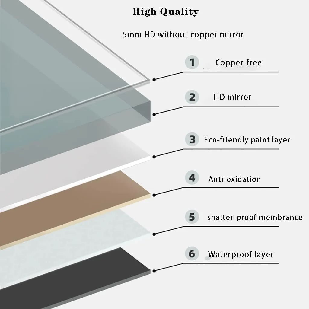 آینه گرد دیواری 50 سانتی متری، آینه دیواری دایره ای، آینه حمام، آینه آرایش، آینه روشویی اتاق خواب، آینه ورودی (سایز: 50cm(19.7")) آینه گرد دیواری 50 سانتی متری، آینه دیواری دایره ای، آینه حمام، آینه آرایش، آینه روشویی اتاق خواب، آینه ورودی (سایز: 50cm(19.7"))
