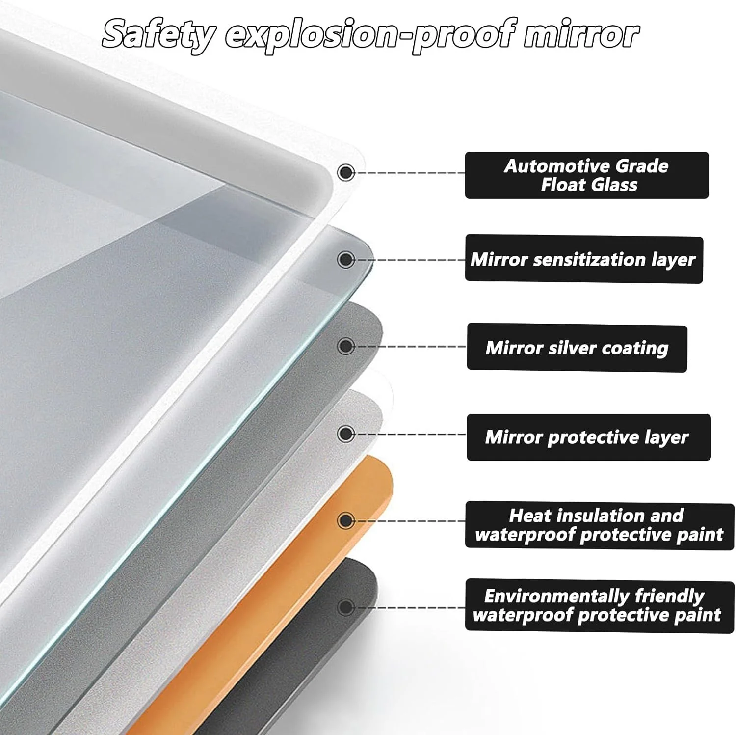 آینه دیواری برای حمام، آینه دیواری گرد با قاب فلزی، آینه روشویی حمام برای دیوار، اتاق نشیمن، اتاق خواب، روشویی، ورودی، راهرو (رنگ: مشکیB، اندازه: 40 سانتی متر / 15.7 اینچ) آینه دیواری برای حمام، آینه دیواری گرد با قاب فلزی، آینه روشویی حمام برای دیوار، اتاق نشیمن، اتاق خواب، روشویی، ورودی، راهرو (رنگ: مشکیB، اندازه: 40 سانتی متر / 15.7 اینچ)