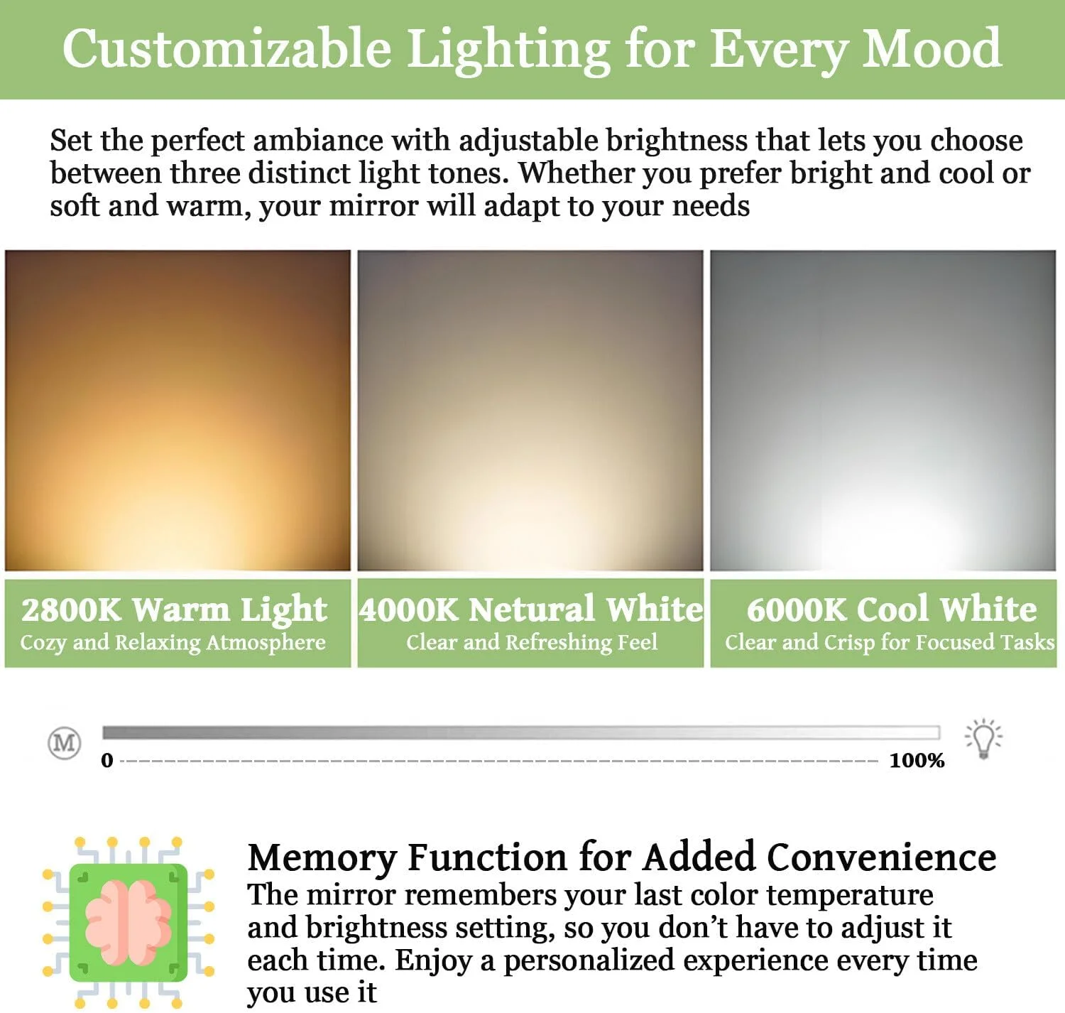 آینه حمام LED با نور پس زمینه MAERTS-E، ابعاد 800x600 میلی متر، آینه روشویی روشن با 2 دکمه لمسی کنترل جداگانه، 3 حالت نور، تنظیم روشنایی و ضد بخار، نصب عمودی یا افقی