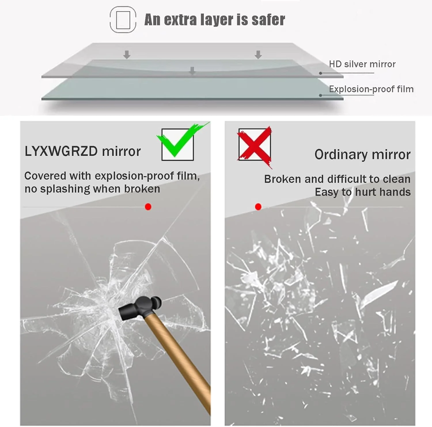 آینه حمام نامنظم LYXWGRZD با ضد بخار، آینه دیواری تزئینی، آینه آرایش نیم دایره ای با نور LED سه رنگ قابل تنظیم، برای حمام، اتاق نشیمن، اتاق خواب (رنگ: L-A، اندازه: 27.