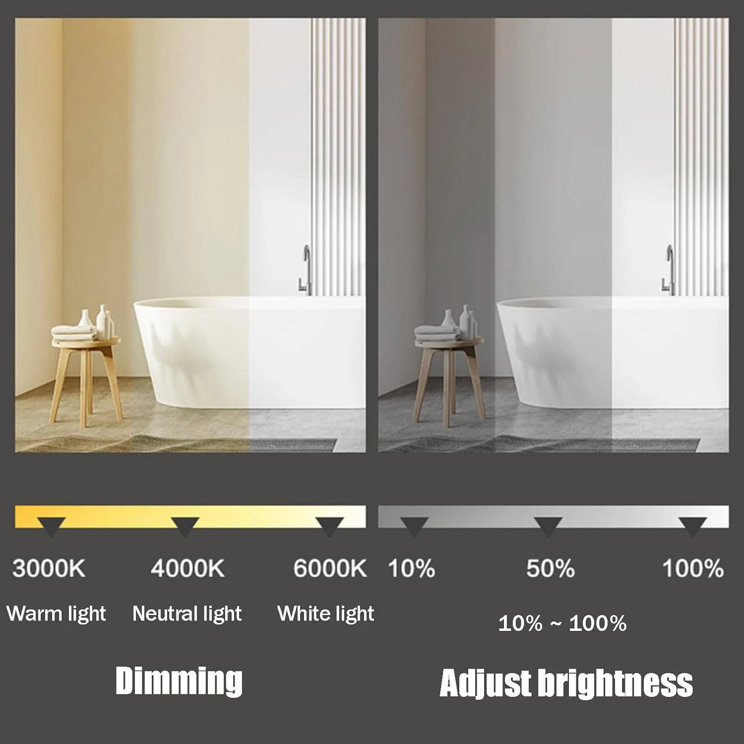 آینه حمام LED مدل LYXWGRZD، آینه دیواری نیم دایره با دیمستر لمسی، 3 رنگ نورپردازی شده، آینه روشویی دیواری، برای بالای سینک، ورودی، اتاق خواب (رنگ: U، سایز: 39.3 اینچ/100 سانتی متر)