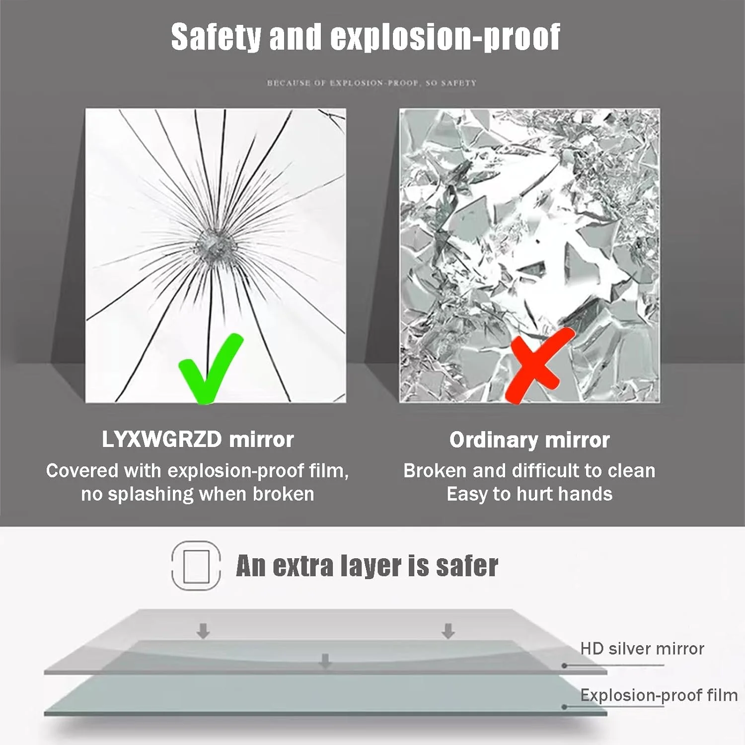 آینه حمام LED مدل LYXWGRZD، آینه دیواری نیم دایره با دیمستر لمسی و نورپردازی 3 رنگ، آینه روشویی دیواری، مناسب برای بالای سینک، ورودی، اتاق خواب (رنگ: U، سایز: 39.3 اینچ/100 سانتی متر)