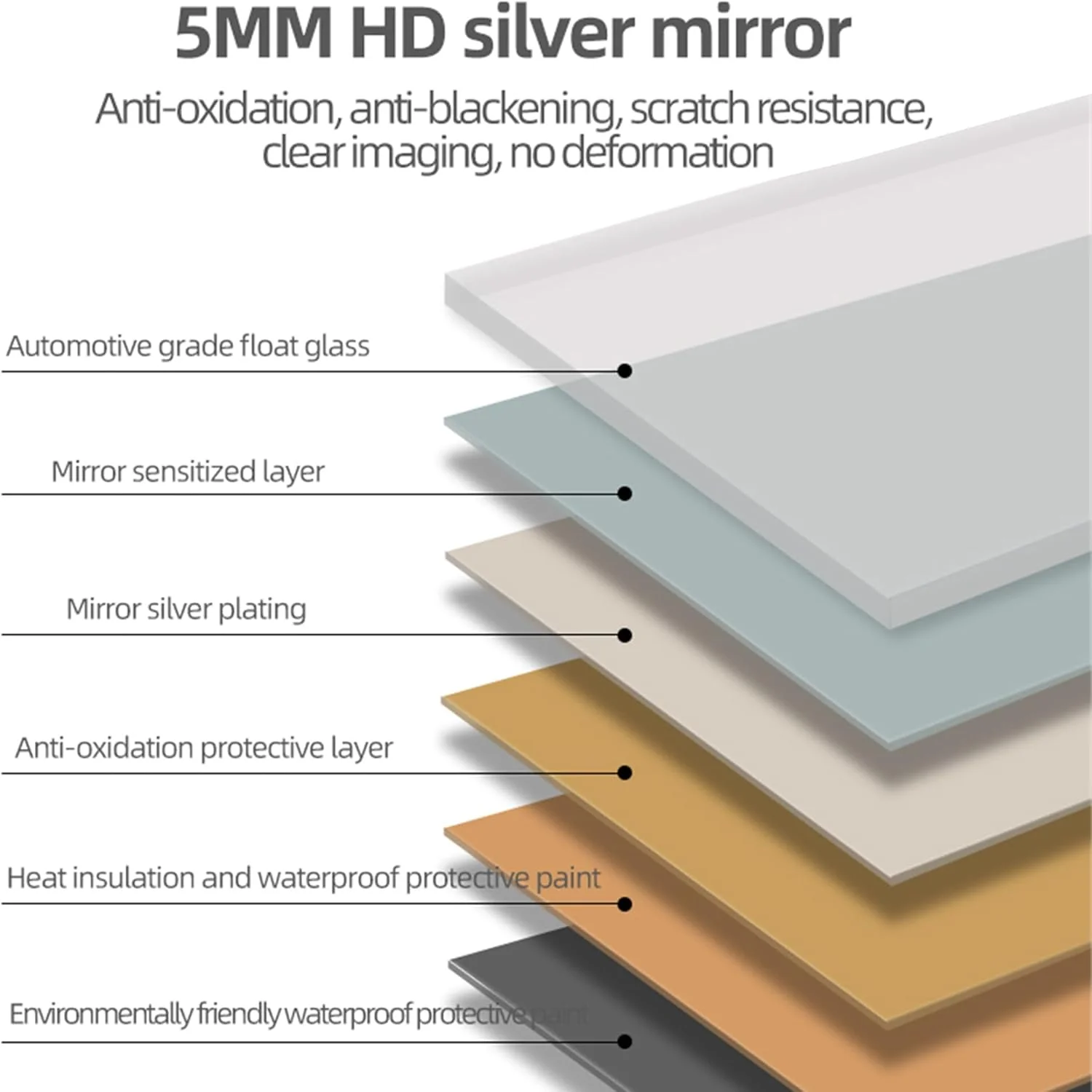 KEIKI 28" x 60" LED Bathroom Mirror, Anti-Fog Vanity Mirror, Wall Mounted Lighted Bathroom Mirror, 3 Colors, Corrosion-Resistant, Shatter-Proof