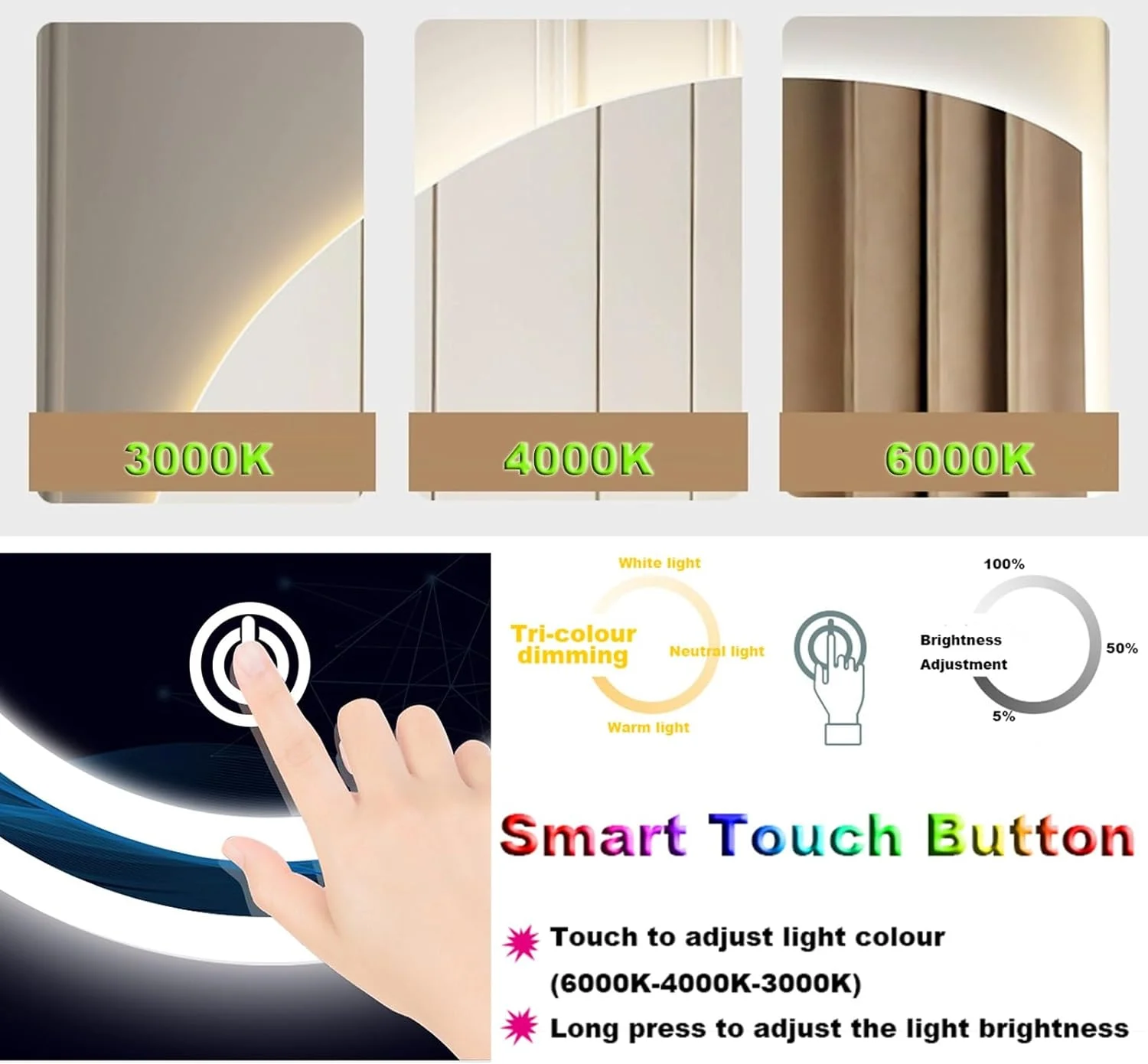 آینه حمام LED نیم دایره نامنظم، آینه های دیواری بزرگ با ضد مه، دیمر، HD، ضد انفجار، 3 رنگ نور LED، آینه روشویی LED 50CM|60CM|70CM|80CM|90CM (رنگ: Col)