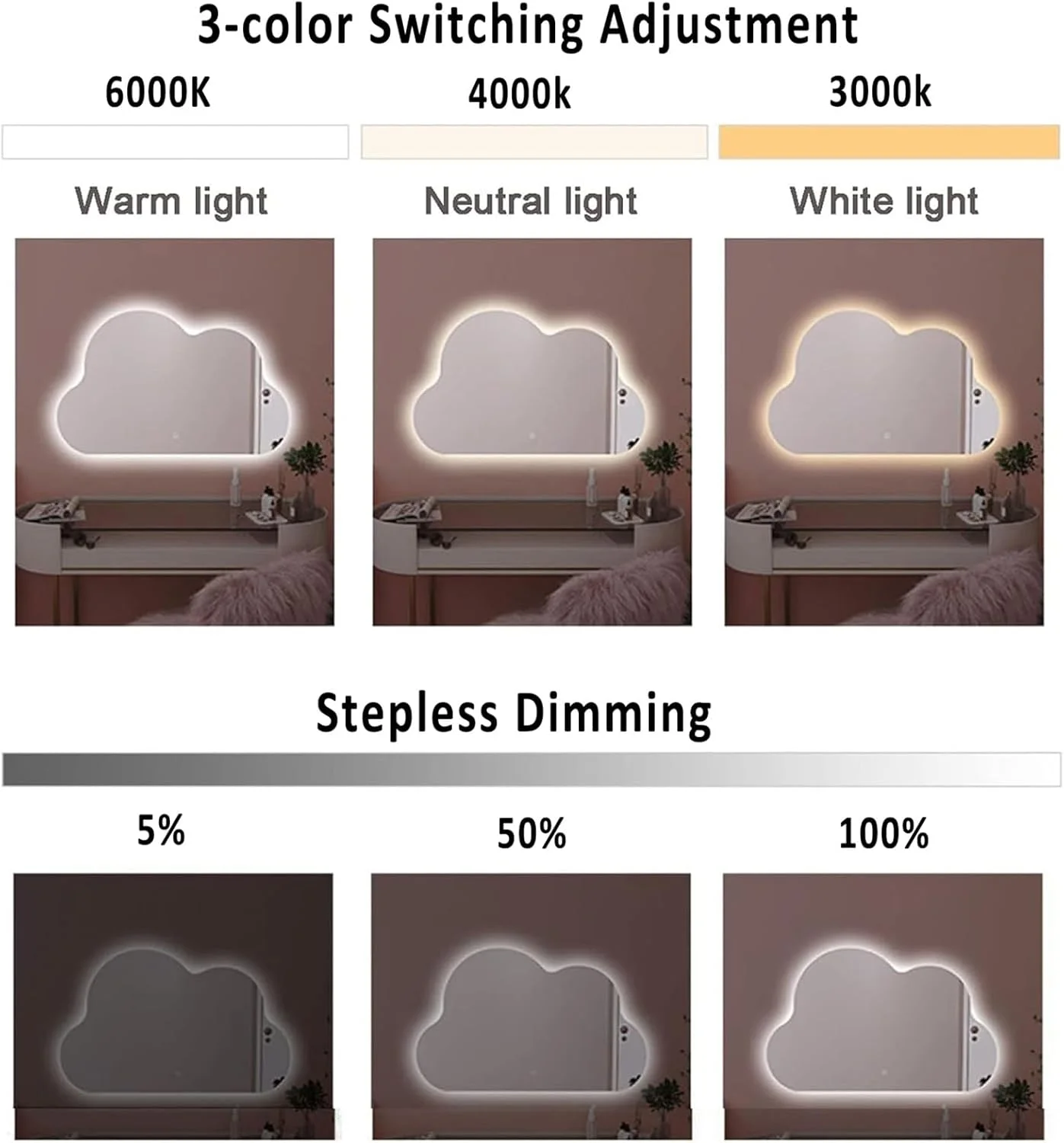 آینه آرایشی نامنظم با چراغ، آینه ال ای دی 60/70/80 سانتی متری، آینه حمام نورانی، آینه روشن کننده نامتقارن، آینه هوشمند ابری با قابلیت تنظیم 3 رنگ