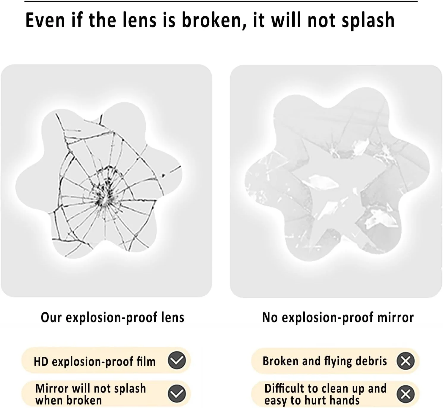 آینه دستشویی نامنظم با نور LED، آینه آرایشی بدون قاب با قابلیت لمسی، ضد بخار، کم نور شونده و 3 رنگ، ضد انفجار برای اتاق نشیمن، حمام، اتاق خواب، ورودی