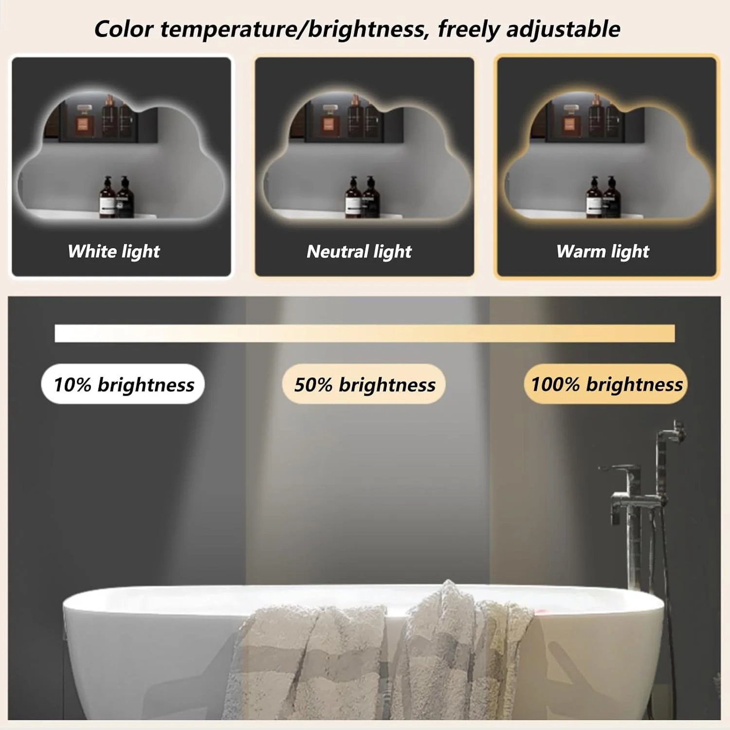 آینه حمام طرح ابر نامنظم با نور LED، آینه دیواری بدون قاب با ضد بخار، آینه تزئینی، 3 حالت نور، دکمه لمسی دوتایی (اندازه: 60 * 90 سانتی متر / 23.6 * 35.4 اینچ)
