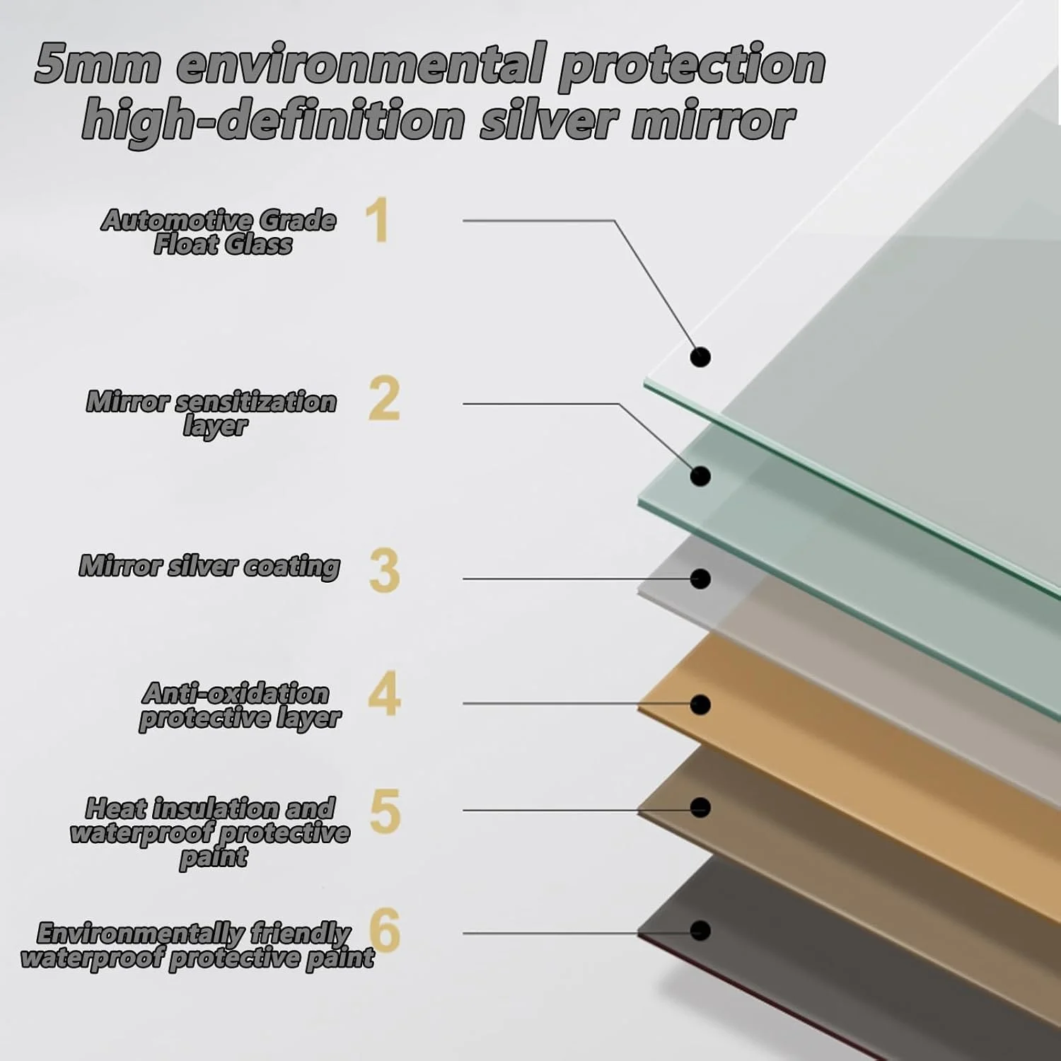 آینه حمام ابر شکل نامنظم با نور LED، آینه دیواری روشن ضد مه، نورپردازی کم نور 3 رنگ، آینه تزئینی نامتقارن شیک (اندازه: 50x70 سانتی متر) آینه حمام ابر شکل نامنظم با نور LED، آینه دیواری روشن ضد مه، نورپردازی کم نور 3 رنگ، آینه تزئینی نامتقارن شیک (اندازه: 50x70 سانتی متر)