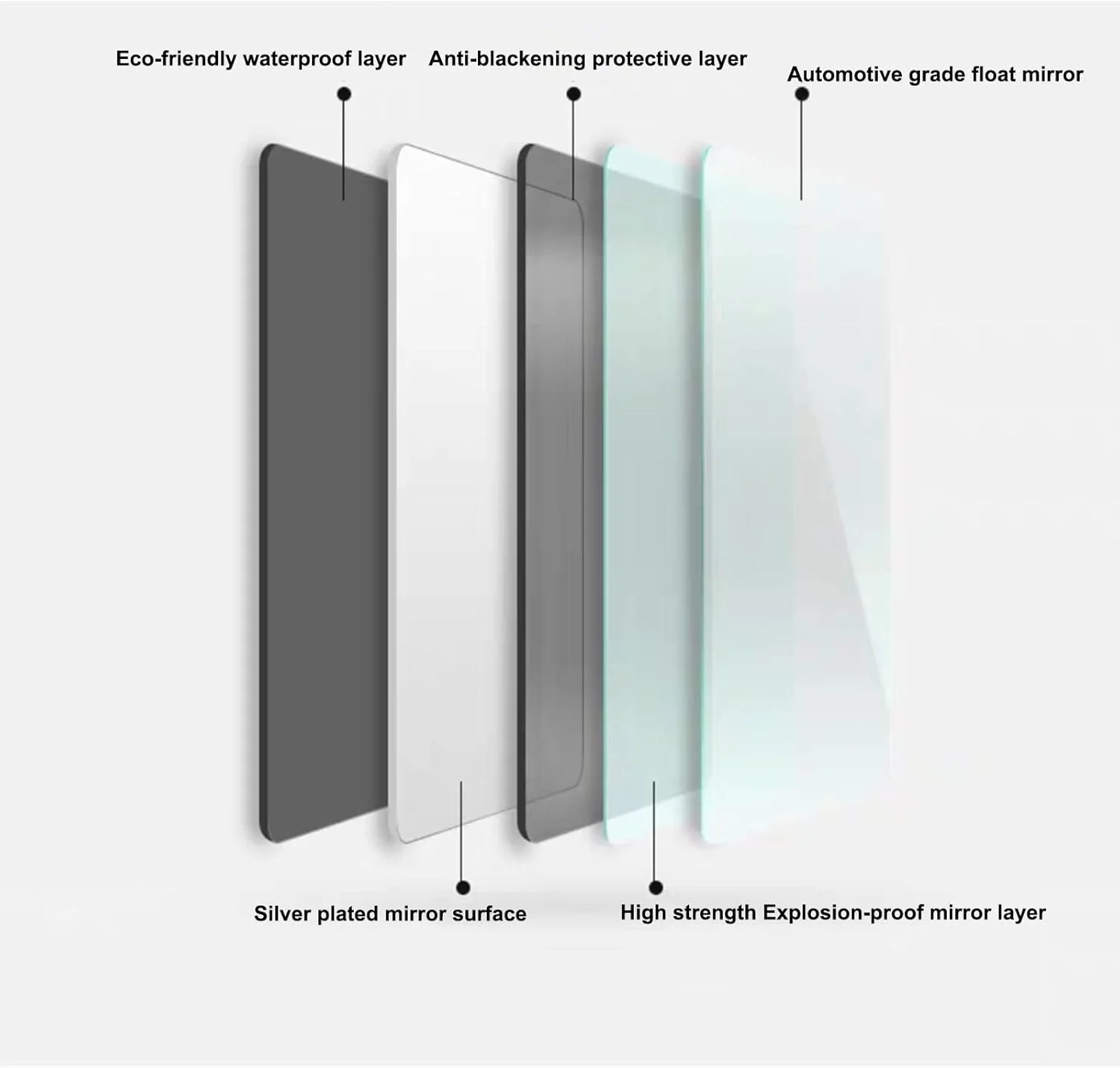 آینه حمام LED بیضی نامنظم، آینه دیواری تزئینی، آینه روشویی بیضی بدون قاب نامتقارن، نور سفید سرد/نور خنثی/نور گرم، آینه روشویی دیمر دار، حسگر لمسی، IP44 (سایز: 70X8 آینه حمام LED بیضی نامنظم، آینه دیواری تزئینی، آینه روشویی بیضی بدون قاب نامتقارن، نور سفید سرد/نور خنثی/نور گرم، آینه روشویی دیمر دار، حسگر لمسی، IP44 (سایز: 70X8