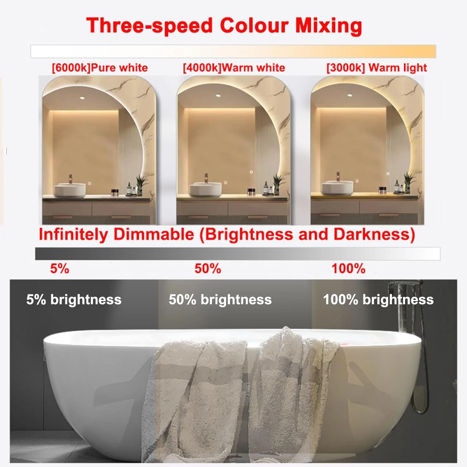 آینه نیم دایره ای LED دار مناسب آرایش و سرویس بهداشتی، آینه دیواری هوشمند LED HD، تک لمسی+نور سه رنگ+تنظیم نور پیوسته+ضد انفجار (سایز: 70 سانتی متر، رنگ: برش زیر چپ) (چپ Undercut) آینه نیم دایره ای LED دار مناسب آرایش و سرویس بهداشتی، آینه دیواری هوشمند LED HD، تک لمسی+نور سه رنگ+تنظیم نور پیوسته+ضد انفجار (سایز: 70 سانتی متر، رنگ: برش زیر چپ) (چپ Undercut)