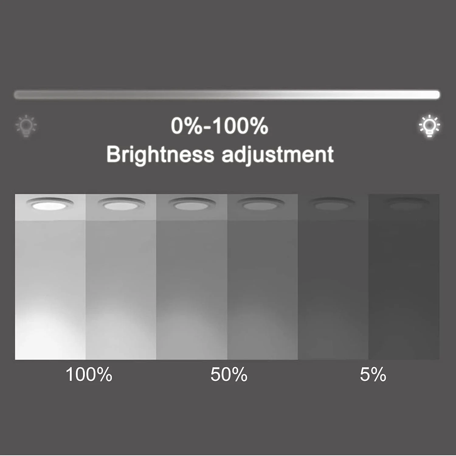 آینه حمام LED بدون قاب با نور پس زمینه، آینه گرد دیواری با نور LED قابل تنظیم، آینه روشویی با کنترل لمسی حسگر، آینه نقره ای HD 5 میلی متری (رنگ: نور سفید، اندازه: 80 سانتی متر) آینه حمام LED بدون قاب با نور پس زمینه، آینه گرد دیواری با نور LED قابل تنظیم، آینه روشویی با کنترل لمسی حسگر، آینه نقره ای HD 5 میلی متری (رنگ: نور سفید، اندازه: 80 سانتی متر)