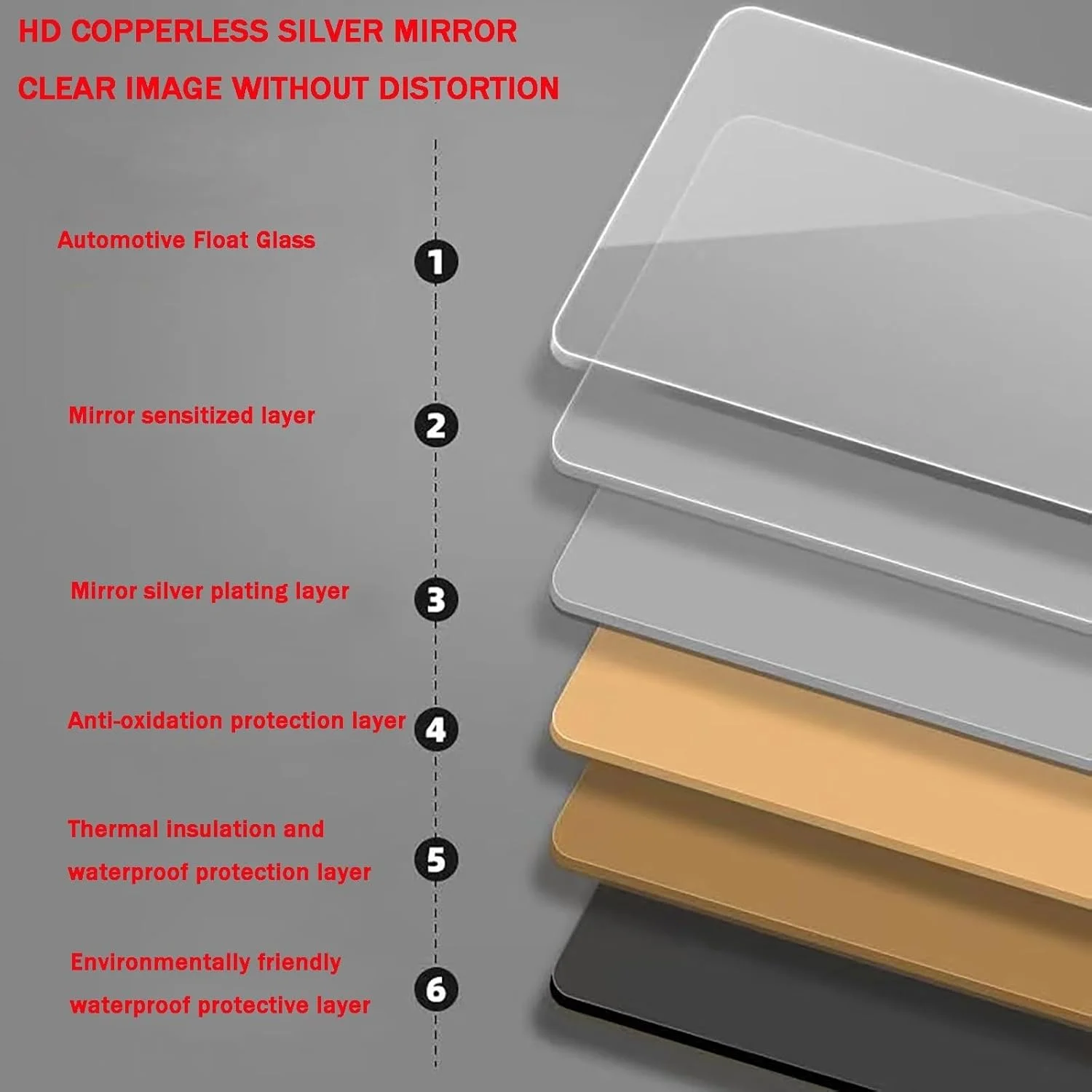 آینه بزرگ LED نورانی، آینه حمام بدون قاب، آینه دیواری، آینه آرایش چند منظوره، سه رنگ با قابلیت تنظیم نور بی نهایت، IP44، حسگر لمسی، نصب عمودی/افقی