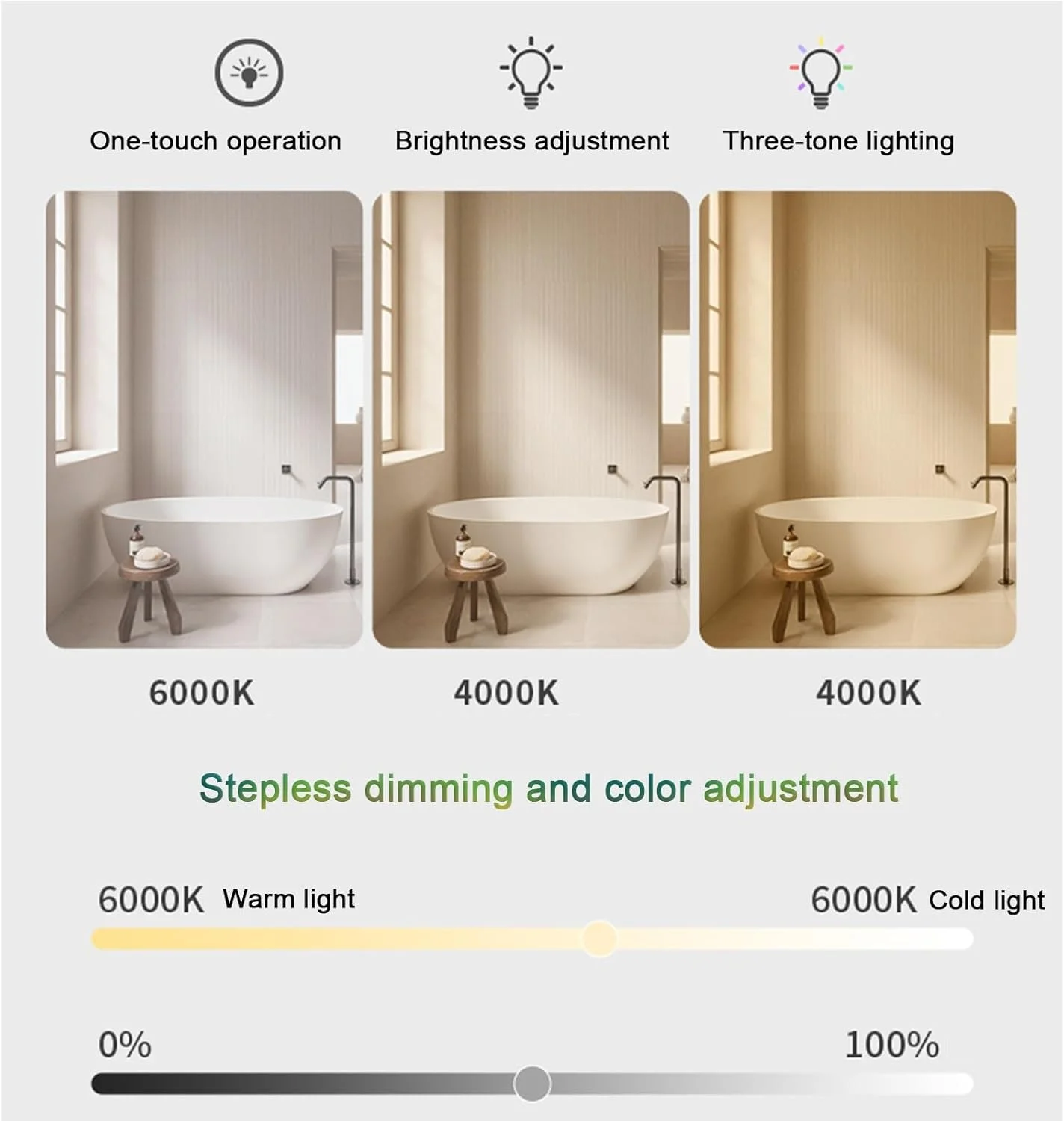 آینه حمام LED دار، آینه حمام با چراغ های LED، آینه روشویی چند منظوره دیواری، با نمایشگر زمان و دما، ضد بخار و دارای کلید هوشمند (W50*H70cm/W19.7*H27.6IN) آینه حمام LED دار، آینه حمام با چراغ های LED، آینه روشویی چند منظوره دیواری، با نمایشگر زمان و دما، ضد بخار و دارای کلید هوشمند (W50*H70cm/W19.7*H27.6IN)