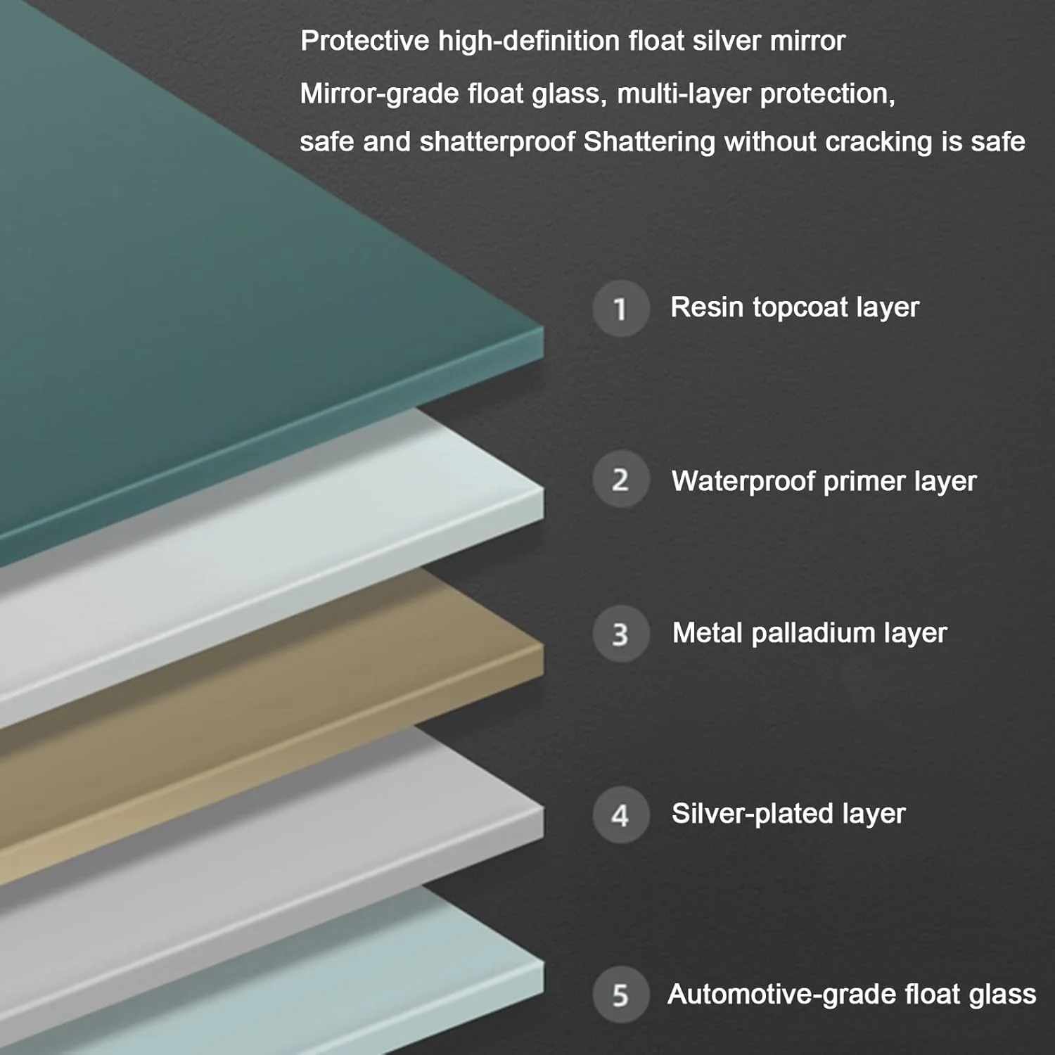 آینه حمام LED روشن، آینه حمام LED، آینه LED برای حمام، آینه حمام با چراغ های LED، ضد شکستگی، آینه دیواری با پد ضد بخار (H50*W70cm/H19.7*W27.6IN) (3"L x 2"W)