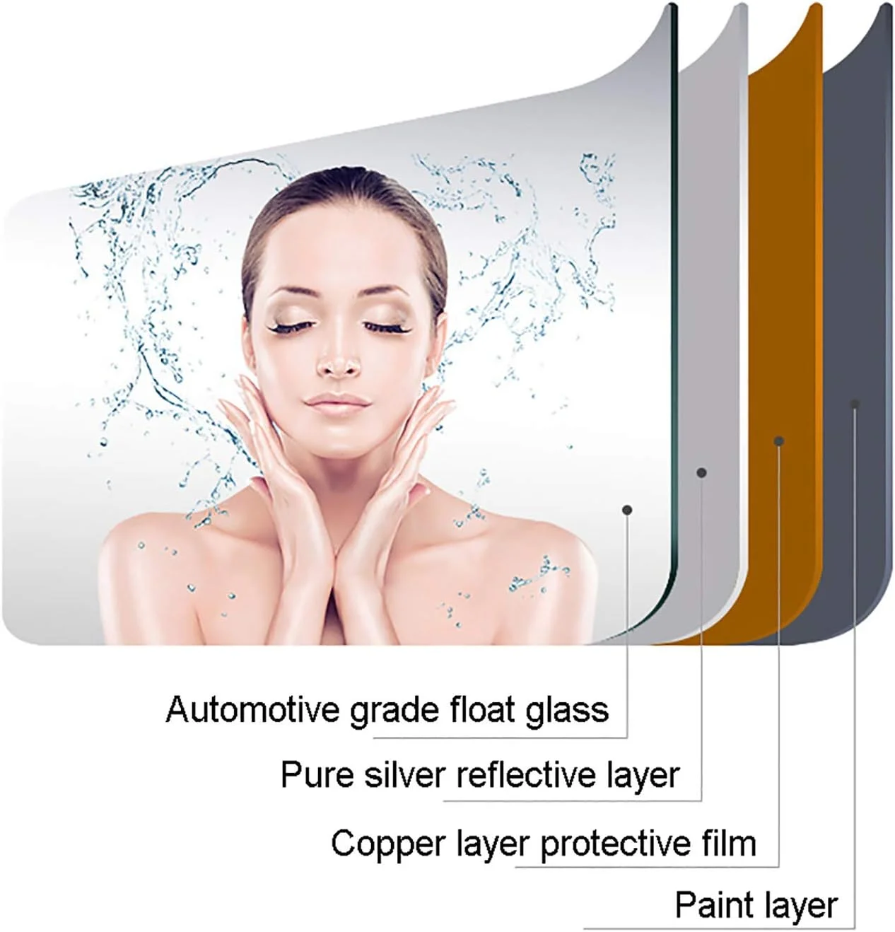 آینه گرد LED دار حمام، آینه دیواری LED دار، آینه اصلاح با نور سفید، بدون حاشیه، مناسب هتل/اتاق خواب/اتاق نشیمن