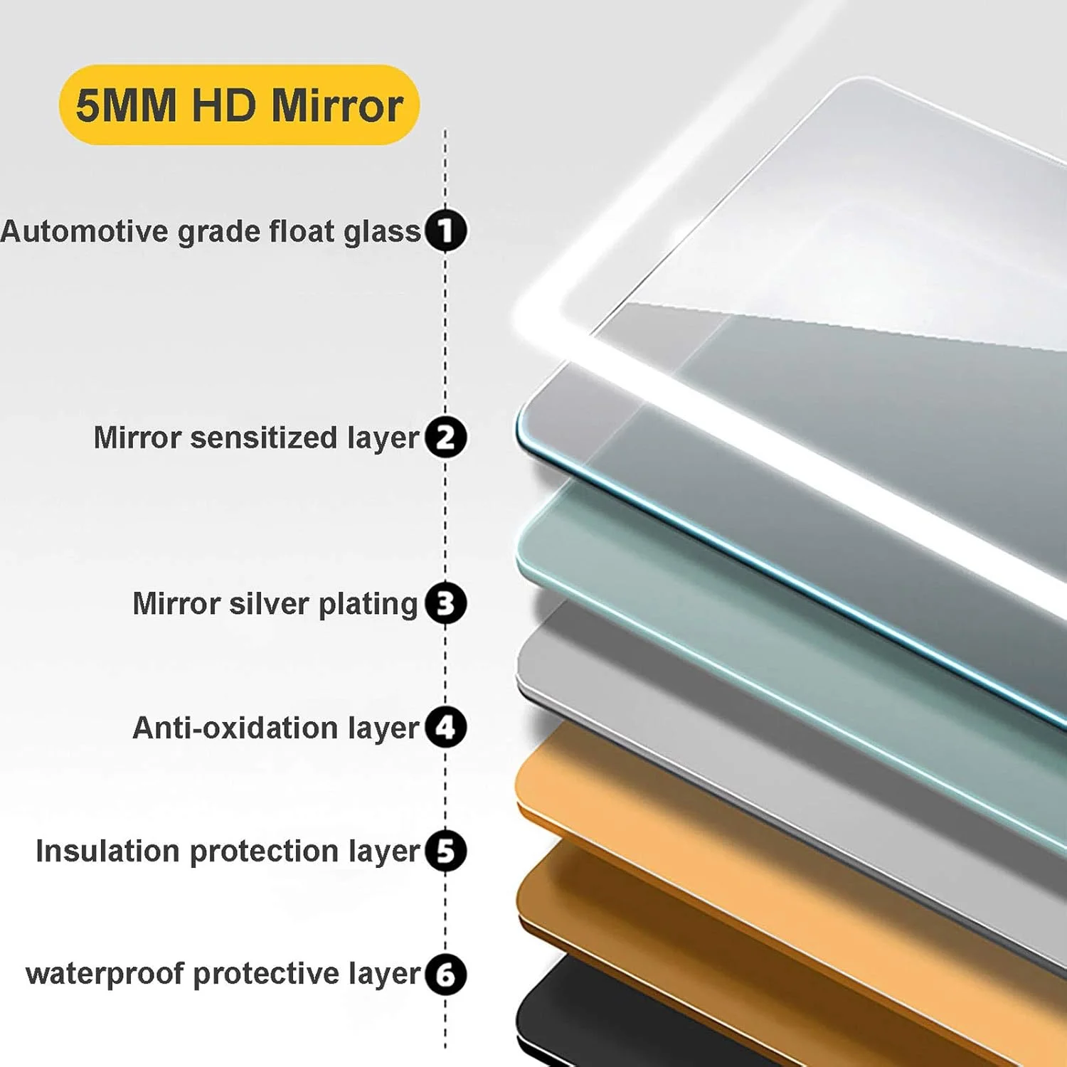 آینه حمام LED مدل HFKRNS با نورپردازی، آینه های لمسی دیواری با قابلیت تنظیم نور برای آرایش و زیبایی، دارای استاندارد IP44 آینه حمام LED مدل HFKRNS با نورپردازی، آینه های لمسی دیواری با قابلیت تنظیم نور برای آرایش و زیبایی، دارای استاندارد IP44