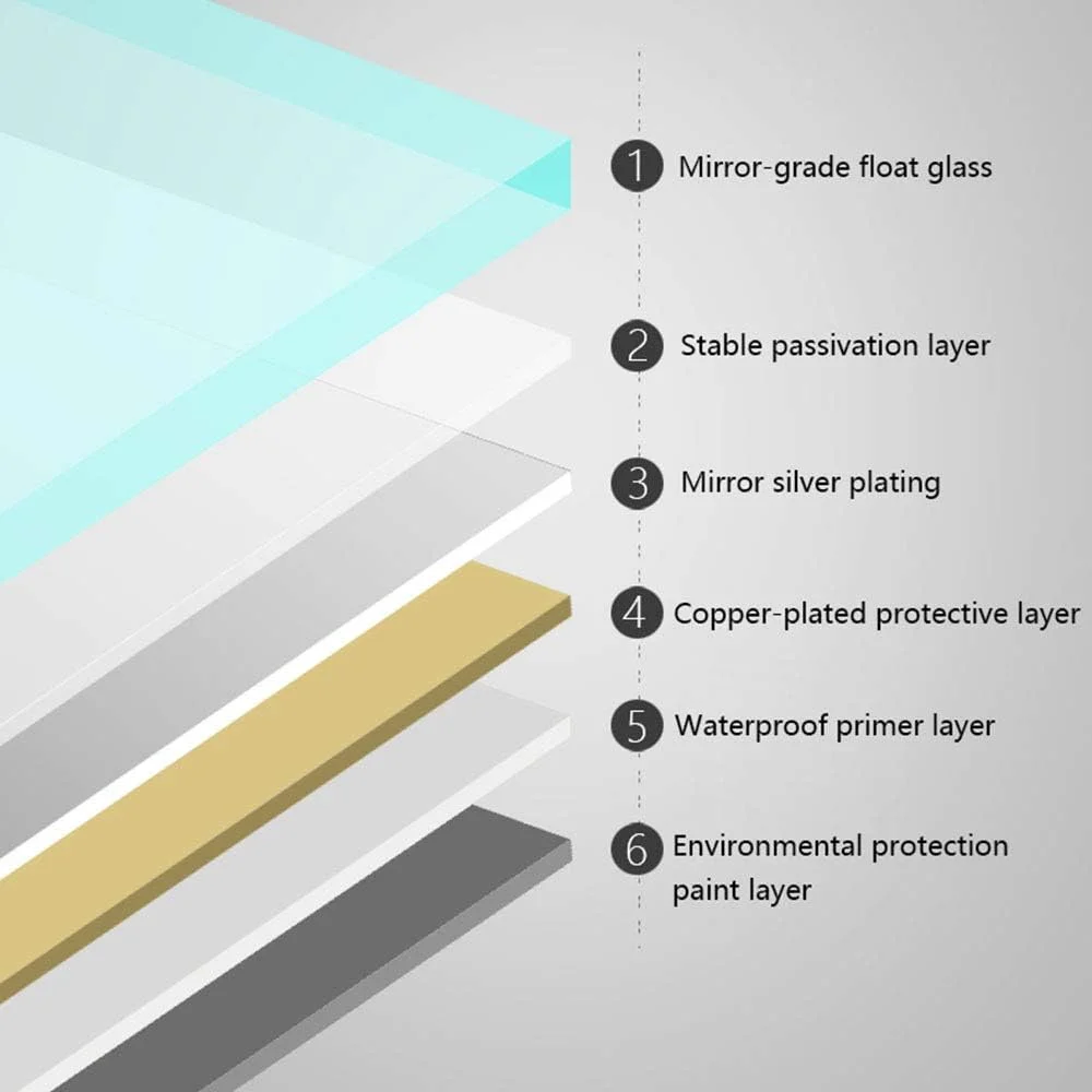 آینه حمام LED هوشمند HFKRNS، آینه آرایشی گرد بدون قاب دیواری با نور، کلید لمسی، تصویر واضح / A2 / 50cm