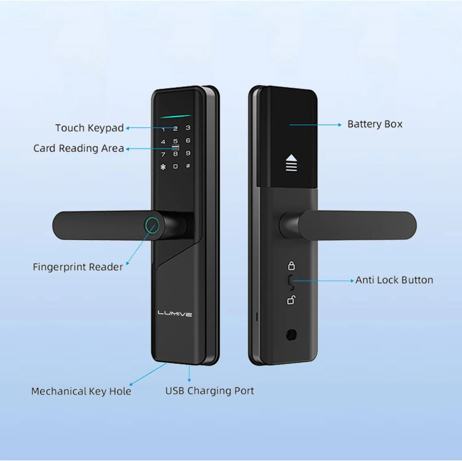 قفل درب هوشمند Lumive با پشتیبانی از زبان عربی، مورتایز 4585 نسخه KSA، قفل درب اثر انگشتی با اپلیکیشن WiFi، ورود با اثر انگشت، قفل درب بیومتریک با صفحه کلید، کلیدها، 5 کارت RFID