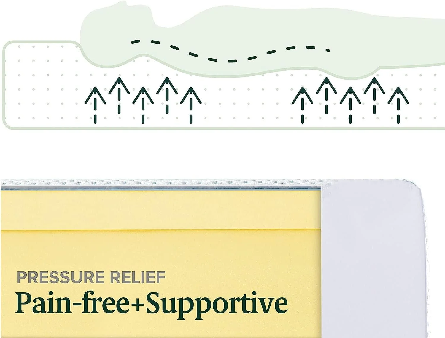 تشک مموری فوم سایز کوئین Mahmayi 150x200 برای خواب خنک و کاهش فشار، تشک تخت سایز کوئین برای اتاق نشیمن و اتاق خواب - سفید تشک مموری فوم سایز کوئین Mahmayi 150x200 برای خواب خنک و کاهش فشار، تشک تخت سایز کوئین برای اتاق نشیمن و اتاق خواب - سفید