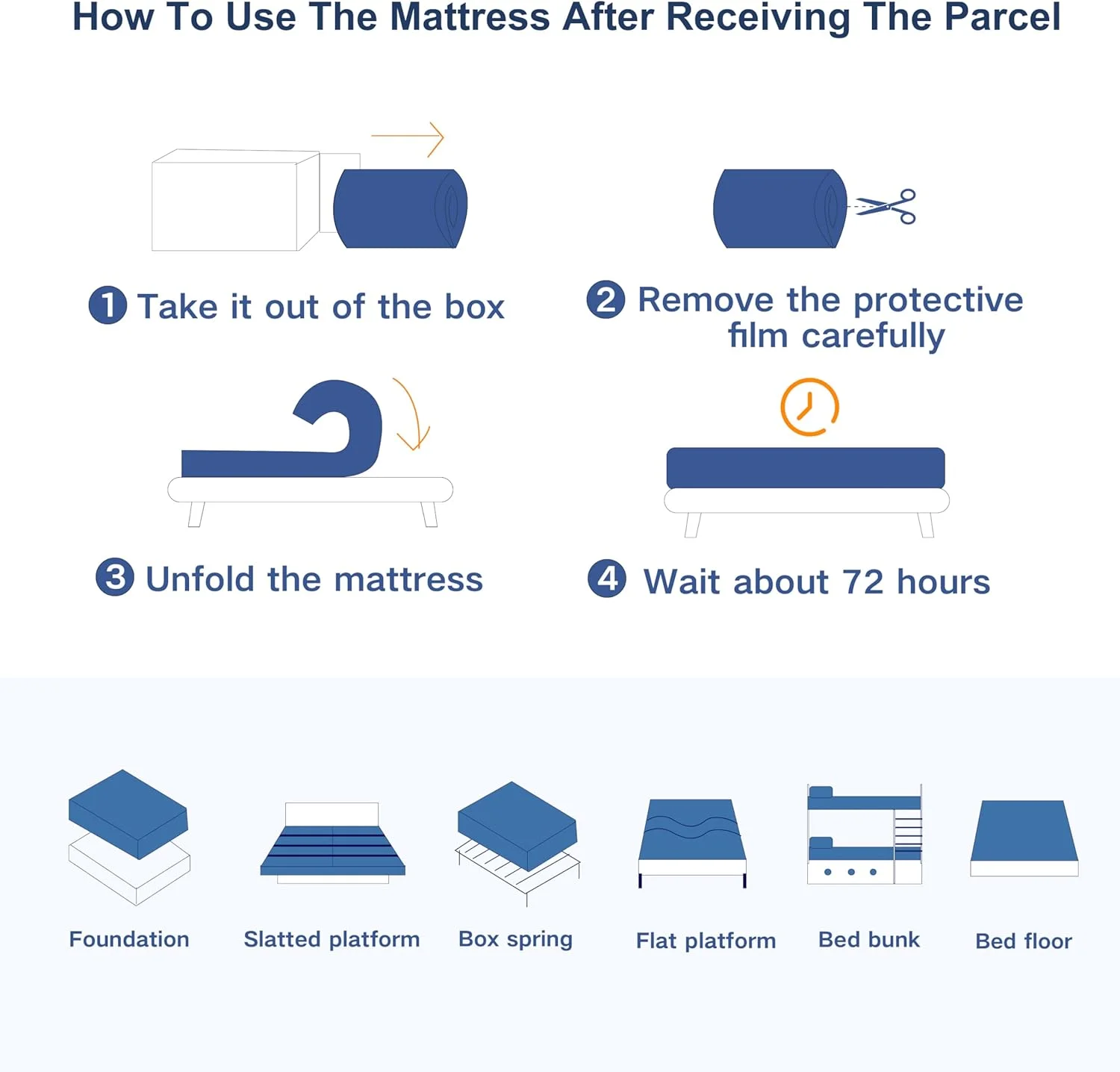 تشک دو نفره ماتورسو با فوم حافظه دار ژل تنفسی، تشک تخت دو نفره 135x190x20 سانتی متر با روکش قابل جابجایی، تسکین فشار و کمردرد، سفتی متوسط، تشک دو نفره در یک جعبه