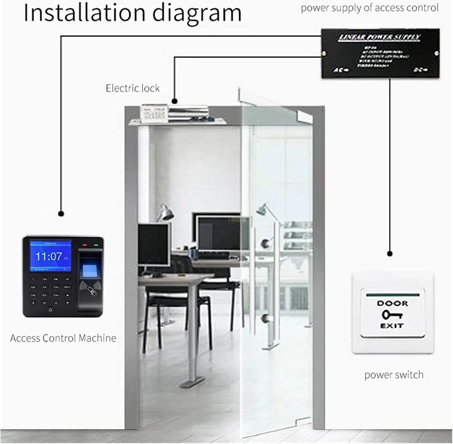 دستگاه حضور و غیاب اثر انگشتی تمکین، کیت قفل درب هوشمند، بازکننده درب الکترونیکی، ست دیجیتال خانگی، قفل مغناطیسی برقی بیومتریک برای کارمندان و کسب و کارهای کوچک