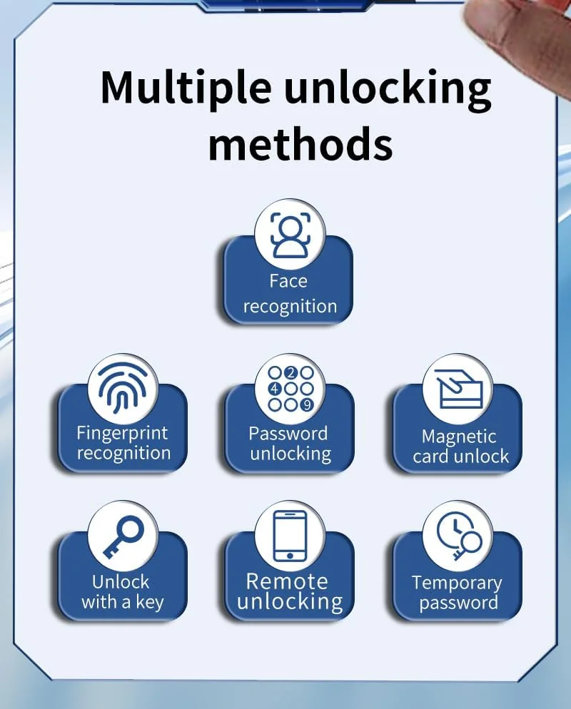 قفل درب دیجیتال هوشمند سیف اسمارت مدل S555 مناسب برای فضای داخلی و خارجی، تشخیص چهره سه بعدی، اینترکام ویدیویی با وضوح بالا، باز کردن قفل با اپلیکیشن Wi-Fi، اثر انگشت، کارت RFID، پین، کلیدهای دستی