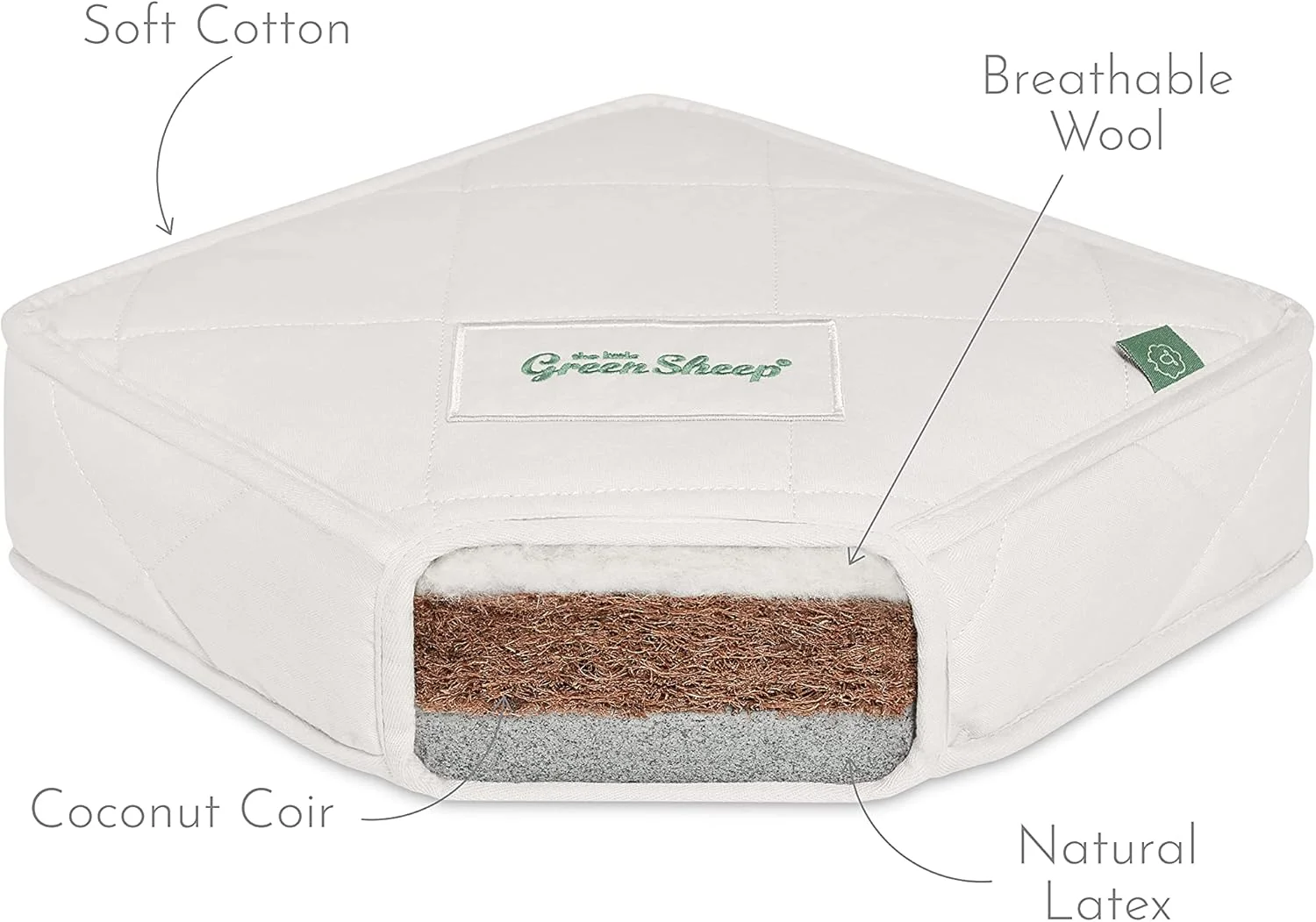 تشک تخت نوزاد Little Green Sheep Twist Natural مناسب تخت Stokke Sleepi | تشک طبیعی انگلستان | تنفس پذیر و ضد کنه گرد و غبار | ابعاد - 68x122x10 سانتی متر. تشک تخت نوزاد Little Green Sheep Twist Natural مناسب تخت Stokke Sleepi | تشک طبیعی انگلستان | تنفس پذیر و ضد کنه گرد و غبار | ابعاد - 68x122x10 سانتی متر.