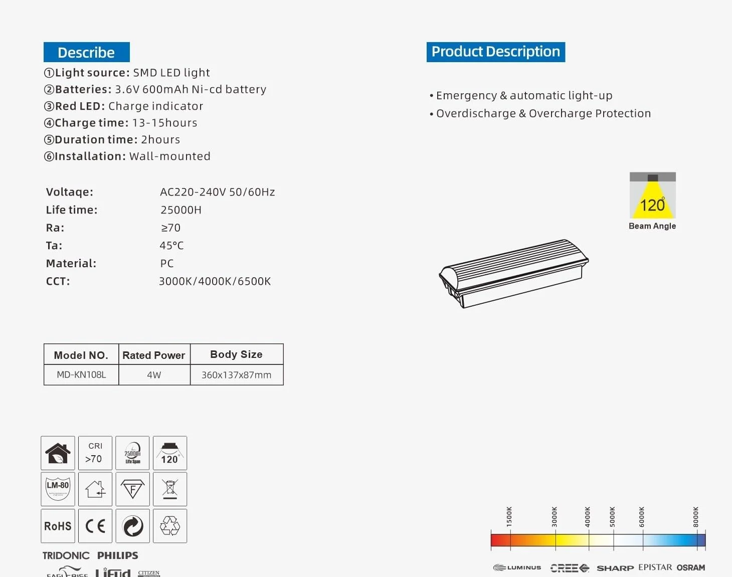 چراغ اضطراری LED مدل FUTURE | توان 4 وات SMD | باتری با 4 ساعت ذخیره انرژی | نصب دیواری | زاویه تابش 120 درجه | رنگ سفید 6500K