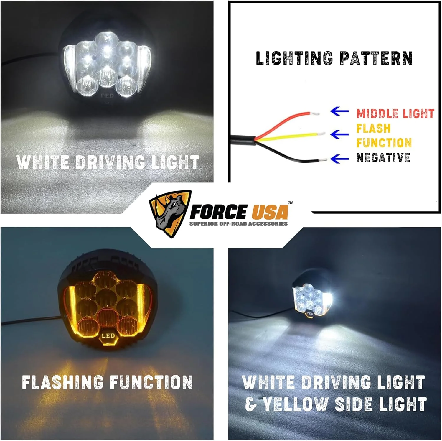 چراغ کمپینگ گرد ال ای دی FORCE USA - چراغی جمع و جور، بادوام و چند منظوره برای کمپینگ، آفرود، تعمیرات خودرو و مواقع اضطراری با عملکرد طولانی مدت