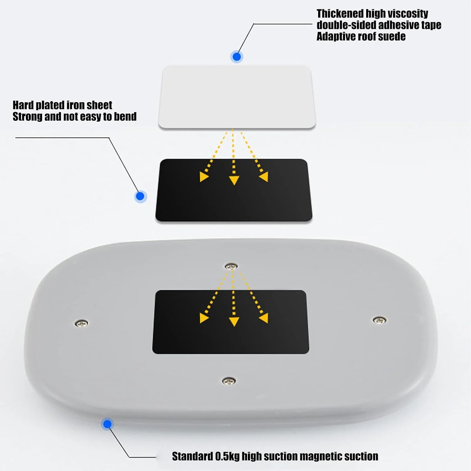 چراغ های ال ای دی خودرو Excefore، چراغ های لمسی ال ای دی کوچک قابل حمل داخلی خودرو با 10 لامپ ال ای دی روشن، چراغ روشنایی قابل شارژ USB چراغ اضطراری خودرو (نور سفید گرم) چراغ های ال ای دی خودرو Excefore، چراغ های لمسی ال ای دی کوچک قابل حمل داخلی خودرو با 10 لامپ ال ای دی روشن، چراغ روشنایی قابل شارژ USB چراغ اضطراری خودرو (نور سفید گرم)