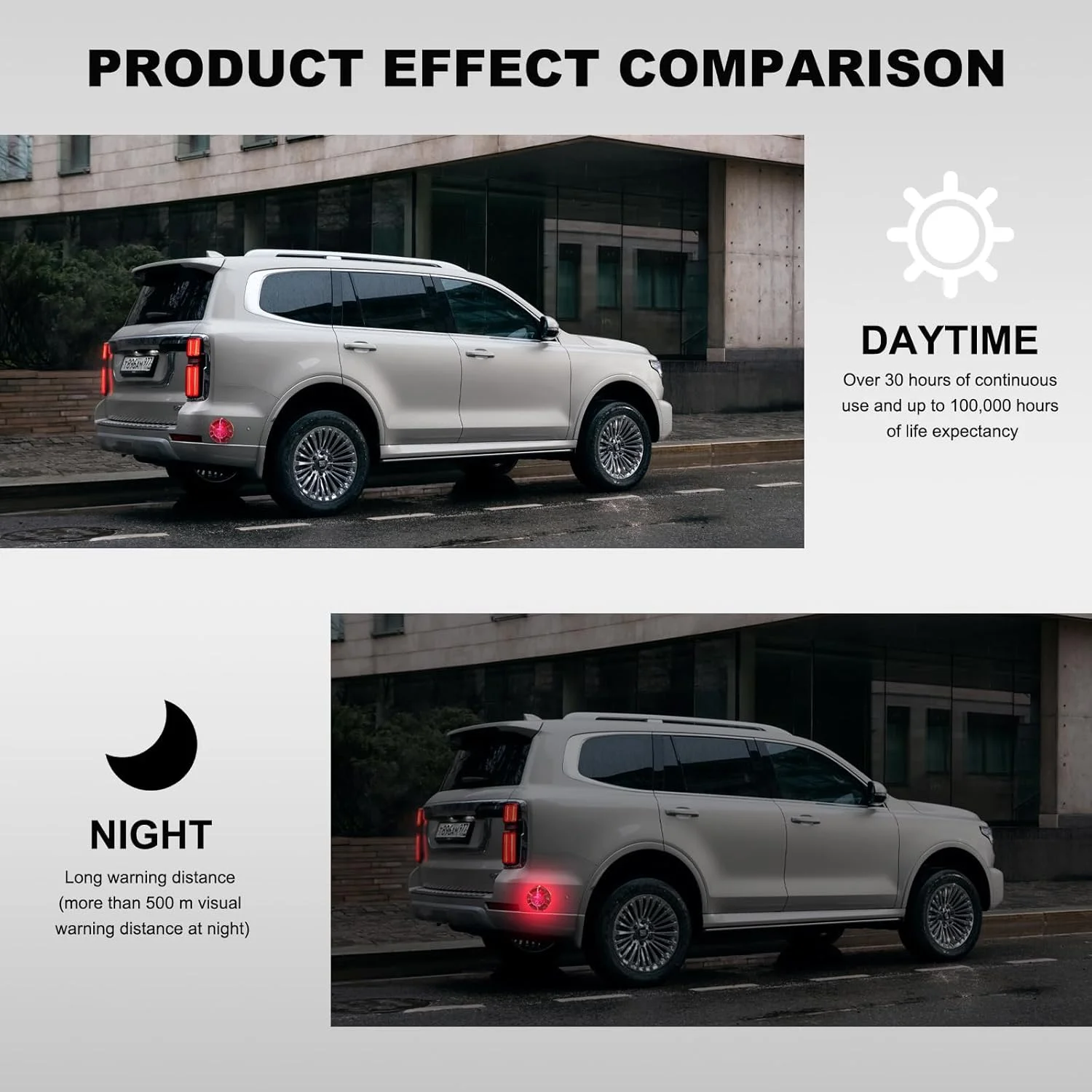 چراغ های هشدار LED مدل DXNQ با پایه مغناطیسی، چراغ های بارق ایمنی کنار جاده ای LED روشن، چراغ های اضطراری چشمک زن، لوازم جانبی خودرو (قرمز) چراغ های هشدار LED مدل DXNQ با پایه مغناطیسی، چراغ های بارق ایمنی کنار جاده ای LED روشن، چراغ های اضطراری چشمک زن، لوازم جانبی خودرو (قرمز)