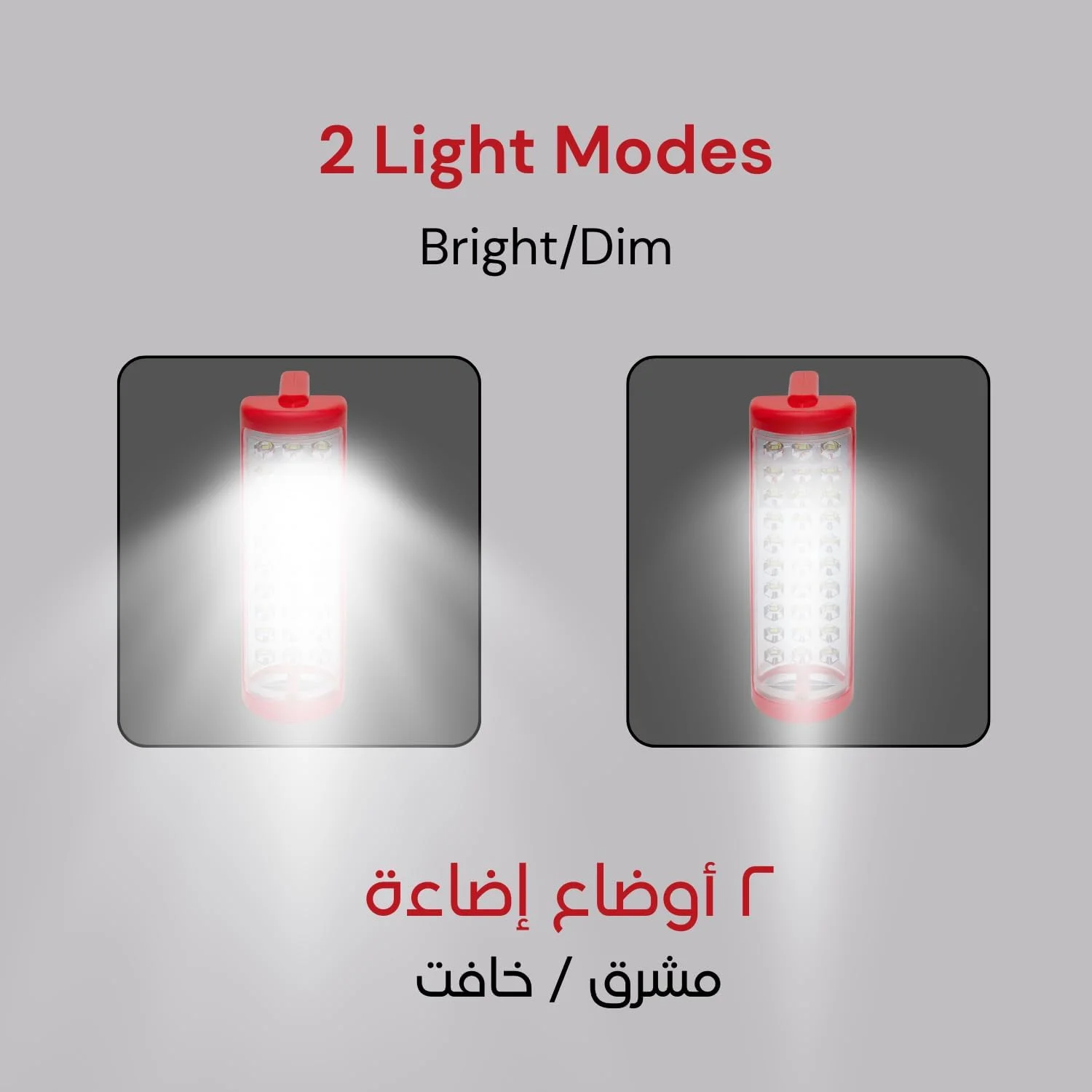 چراغ اضطراری LED شارژی DOMEA با 2 حالت نور، روشنایی 700 لومن، باتری 4000 میلی آمپر ساعتی و حداکثر 3-4.5 ساعت کارکرد نور قوی، طراحی قابل حمل مناسب برای استفاده در داخل خانه، کمپینگ در فضای باز