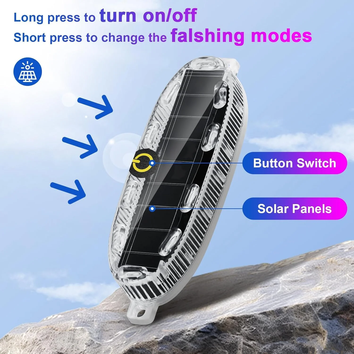 چراغ های فلاشر خورشیدی بی سیم برای خودرو، کامیون و موتورسیکلت - چراغ های هشدار اضطراری و ضد تصادف قرمز، آبی و سبز با پایه مغناطیسی ضد آب و قابل شارژ چراغ های فلاشر خورشیدی بی سیم برای خودرو، کامیون و موتورسیکلت - چراغ های هشدار اضطراری و ضد تصادف قرمز، آبی و سبز با پایه مغناطیسی ضد آب و قابل شارژ