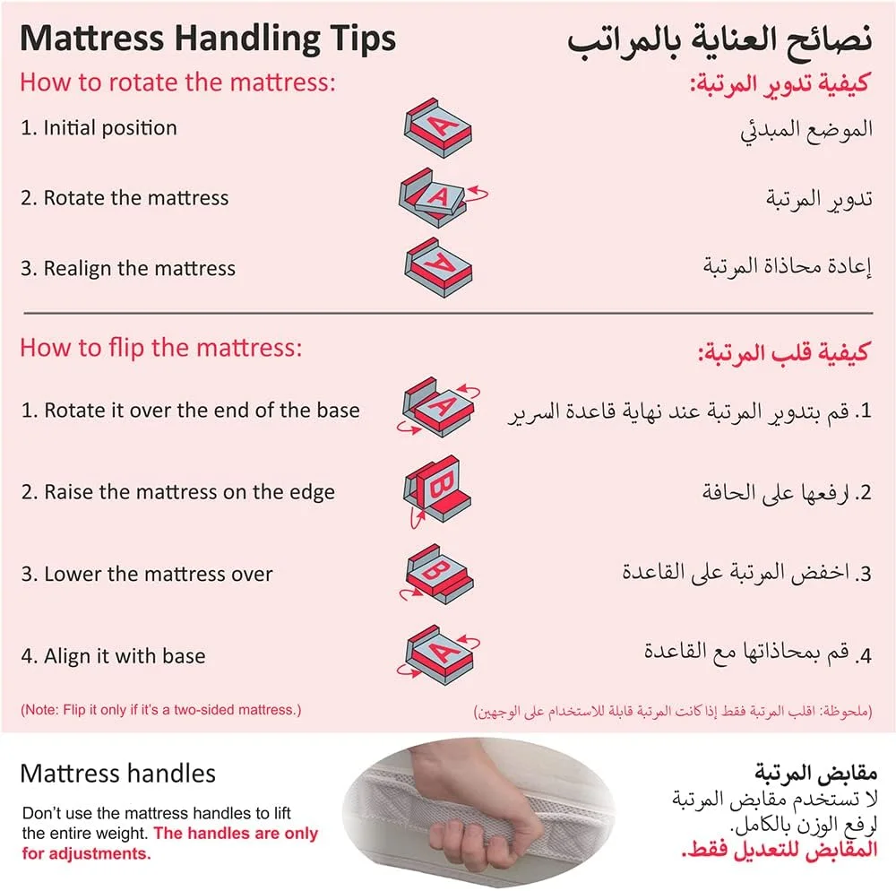 تشک طبی فوم ریباند کارناک هوم مدل K-Ortho Relax (با حس سفتی متوسط) تشک دو طرفه | (سایز Short King - عرض 150 x طول 190 سانتی متر، 10)