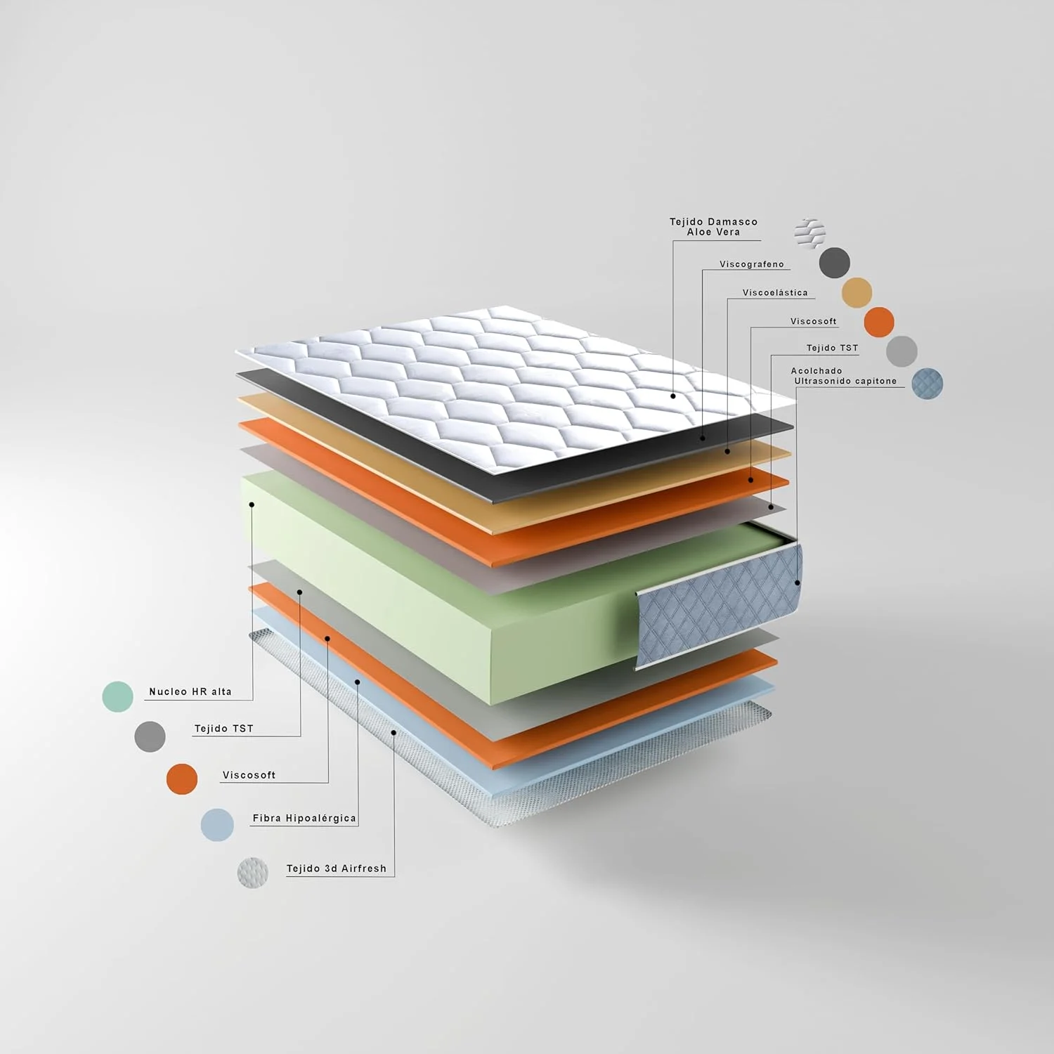 تشک مموری فوم Imperial Confort Copenhagen – 140 x 180 x 25 سانتی متر – سفید تشک مموری فوم Imperial Confort Copenhagen – 140 x 180 x 25 سانتی متر – سفید