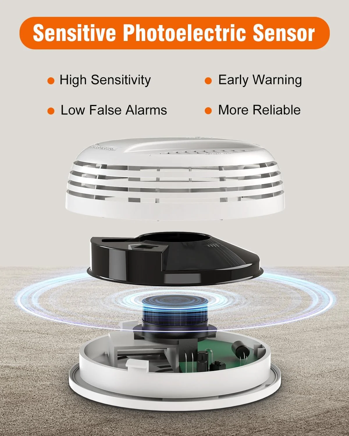 DAYTECH Smoke Alarm, Fire Alarm for Home, Smoke Detector Alarm with LED Indicator & Silence Button, Low-Battery Alert, Conforms to EN14604 Standard, 3Pack DAYTECH Smoke Alarm, Fire Alarm for Home, Smoke Detector Alarm with LED Indicator & Silence Button, Low-Battery Alert, Conforms to EN14604 Standard, 3Pack