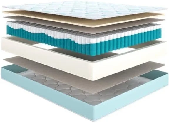 تشک فنری پاکتی هوم جینی مدل RECTA COMFIO EUROTOP با فوم نرم ویژه (حاشیه خاکستری و مشکی) (سایز یک نفره بزرگ (120X190X25)) تشک فنری پاکتی هوم جینی مدل RECTA COMFIO EUROTOP با فوم نرم ویژه (حاشیه خاکستری و مشکی) (سایز یک نفره بزرگ (120X190X25))