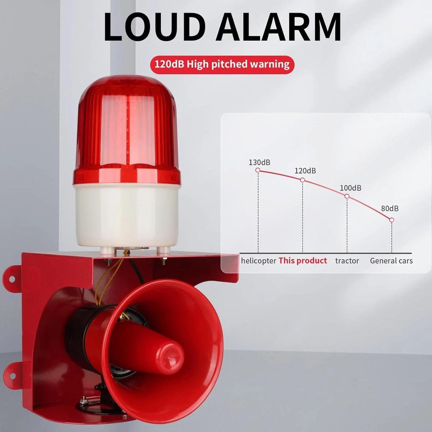 آژیر خطر چراغ دار صنعتی، آژیر ایمنی ضد آب داخلی/خارجی، آژیر امنیتی فضای باز برای جلوگیری از سرقت منزل، بوق بلند 120 دسی بل و چراغ هشدار دهنده قرمز، برای محافظت از باغ و ملک آژیر خطر چراغ دار صنعتی، آژیر ایمنی ضد آب داخلی/خارجی، آژیر امنیتی فضای باز برای جلوگیری از سرقت منزل، بوق بلند 120 دسی بل و چراغ هشدار دهنده قرمز، برای محافظت از باغ و ملک