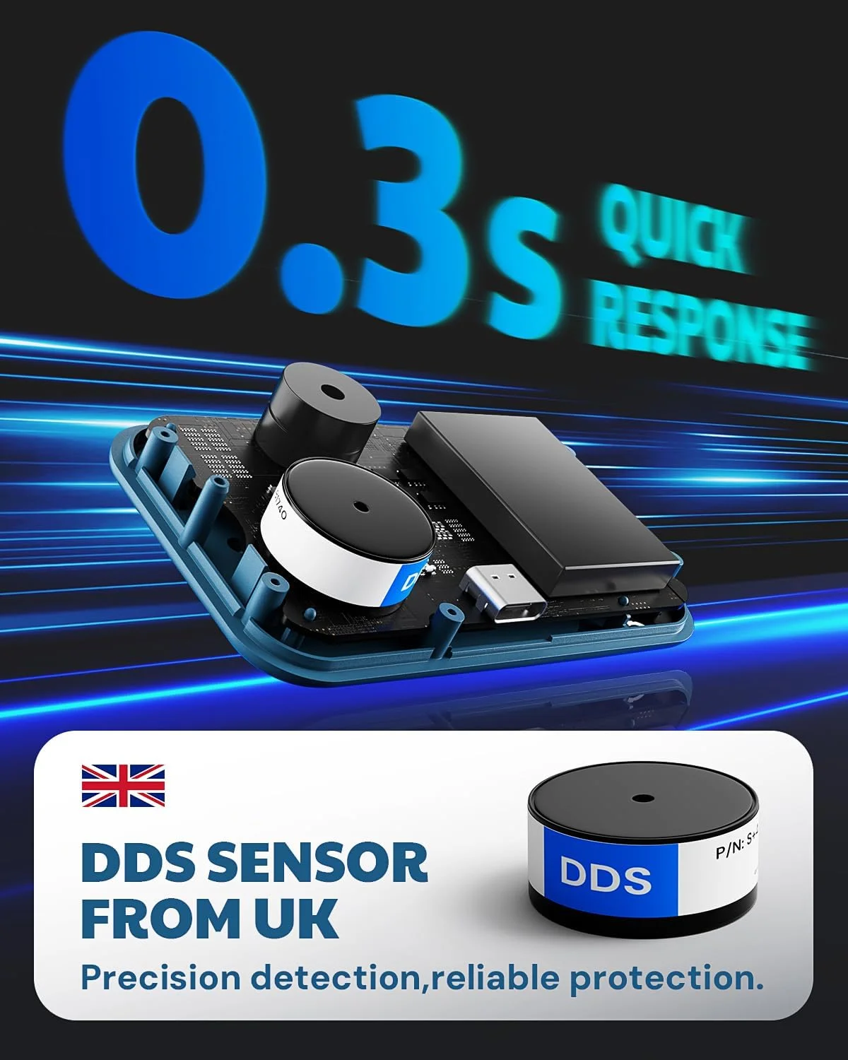 دتکتور مونوکسید کربن قابل حمل AEGTEST AGT-2309، 15 روز استقلال، مینی متر CO قابل شارژ با بند برای مسافرت و کمپینگ، هشدارهای صوتی و تصویری، 0-1000ppm - آبی